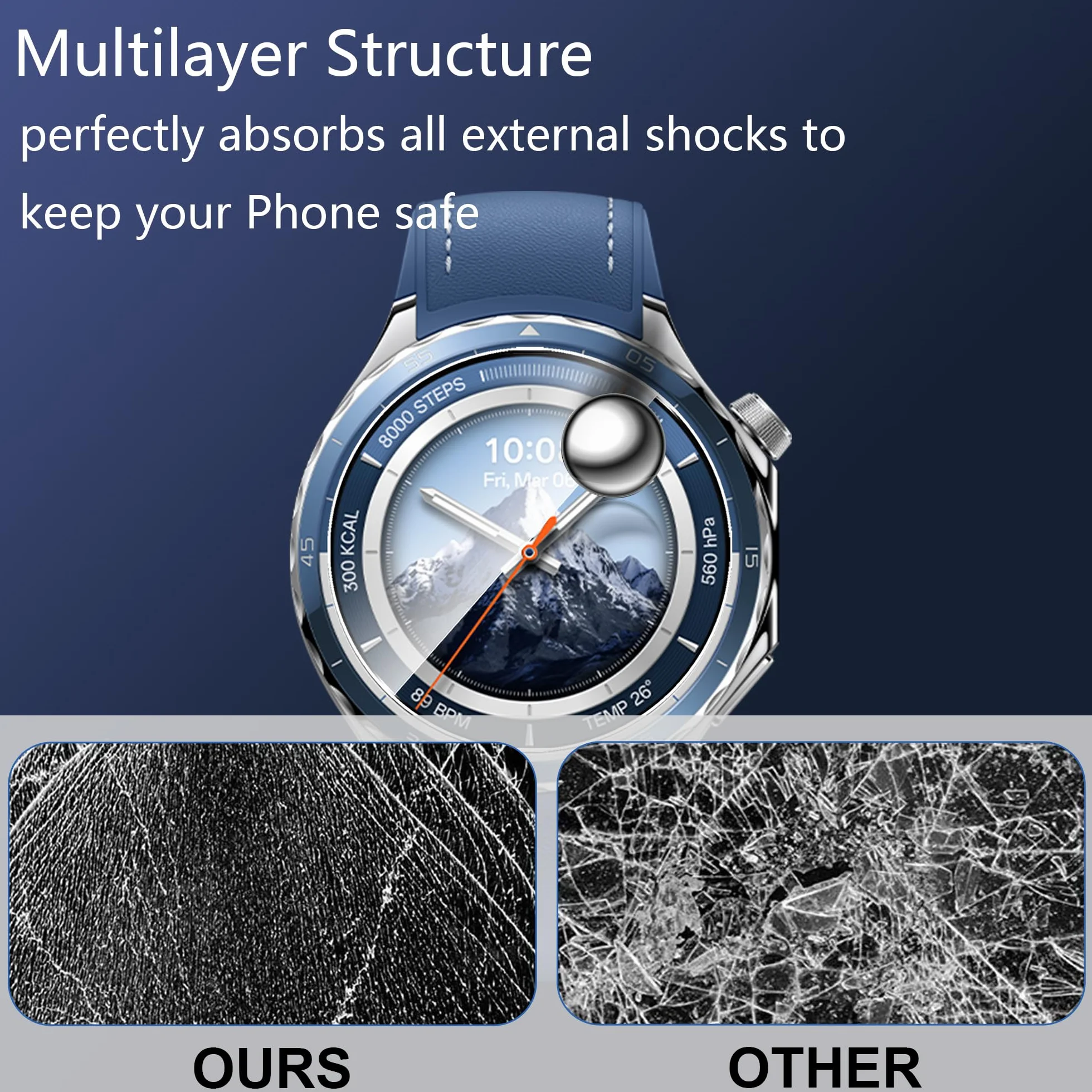 zZjoOoj Screen Protector kompatybilny z Oneplus Watch 3 do szkła hartowanego z ramką pozycjonującą [HD Clear][ Pakiet of 3 ]