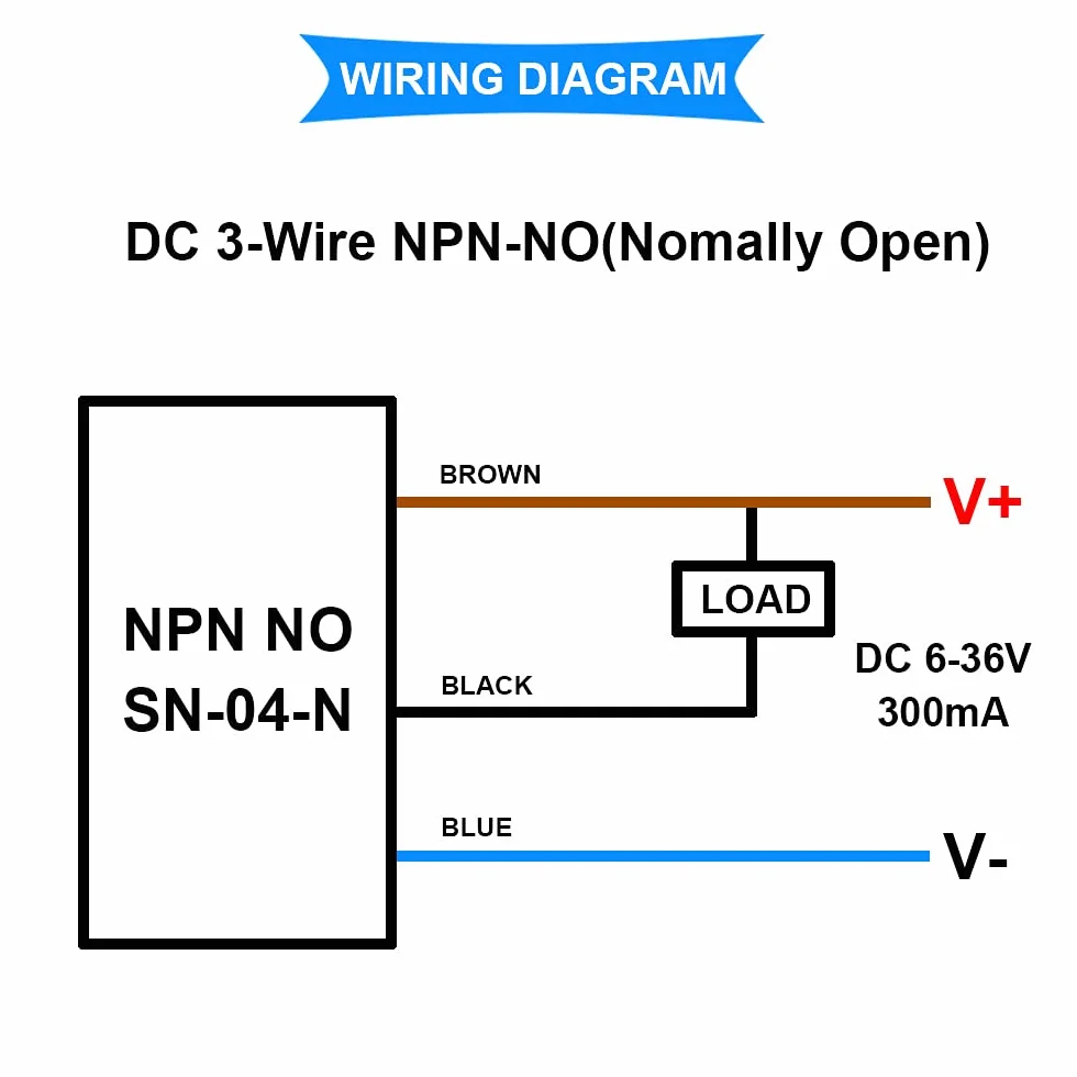 2 szt. DC 6-36 V przełącznik czujnika zbliżeniowego SN04-N 300 mA 4 mm czujnik automatycznego poziomowania NPN NO trzyprzewodowy przełącznik zbliżeniowy z 2 szt. wspornikiem
