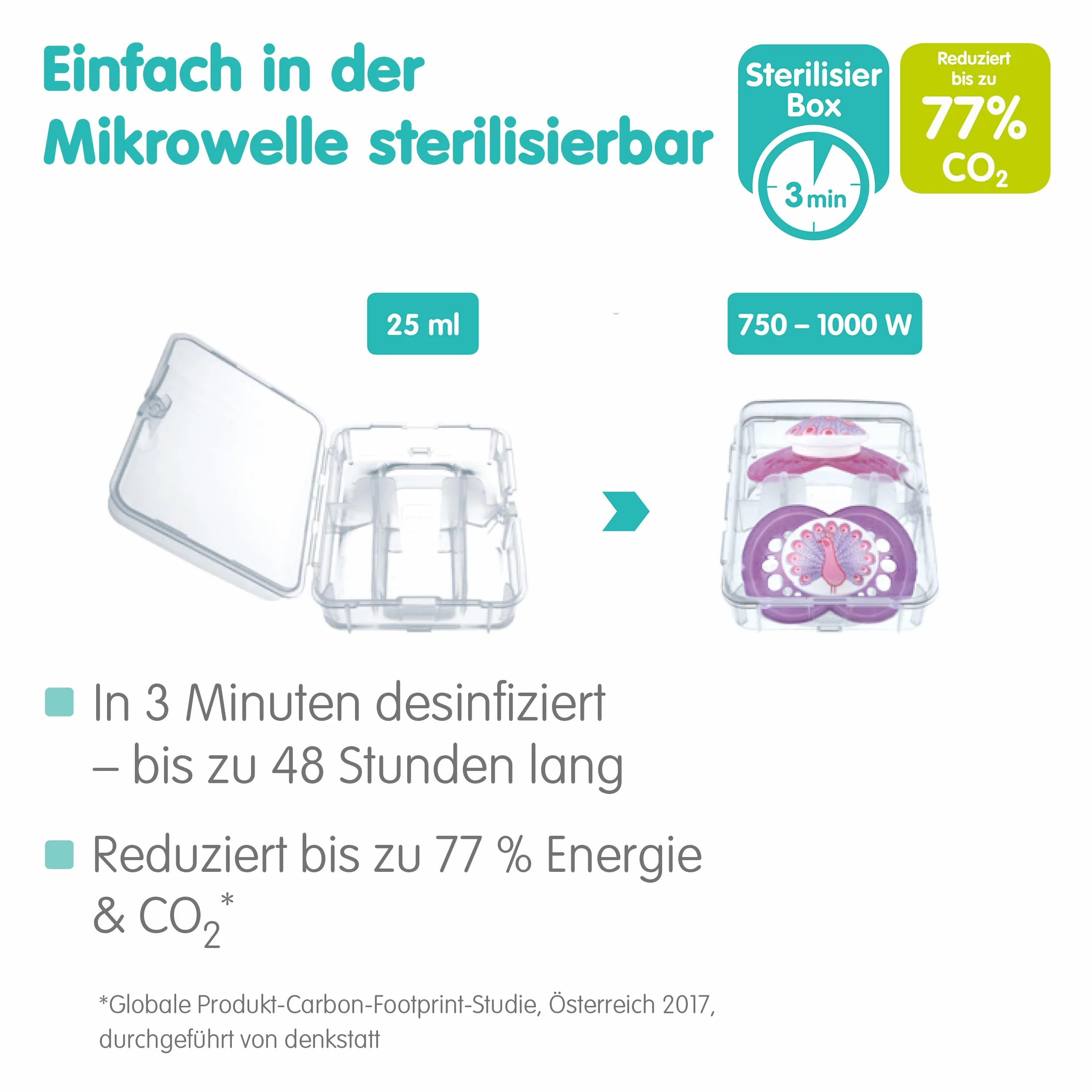MAM Air silikonowy smoczek, bardzo lekki i przewiewny design z tarczą, przyjazny dla żuchwy, ze specjalnego silikonu MAM SkinSoft, z pudełkiem na smoczek, od 16 miesięcy, niedźwiedź/nosorożec, 2 szt
