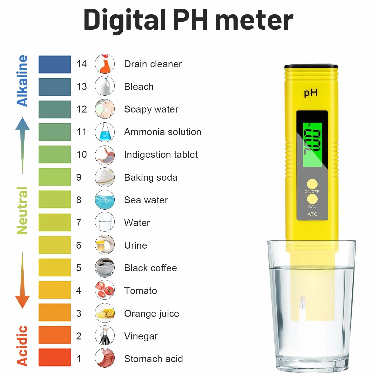 Ochronny cyfrowy miernik pH, precyzyjny tester pH do wody 0,01 Rozdzielczość miernik pH zakres 0-14 PH z automatyczną kalibracją - akwarium, Wate basen, tester wina