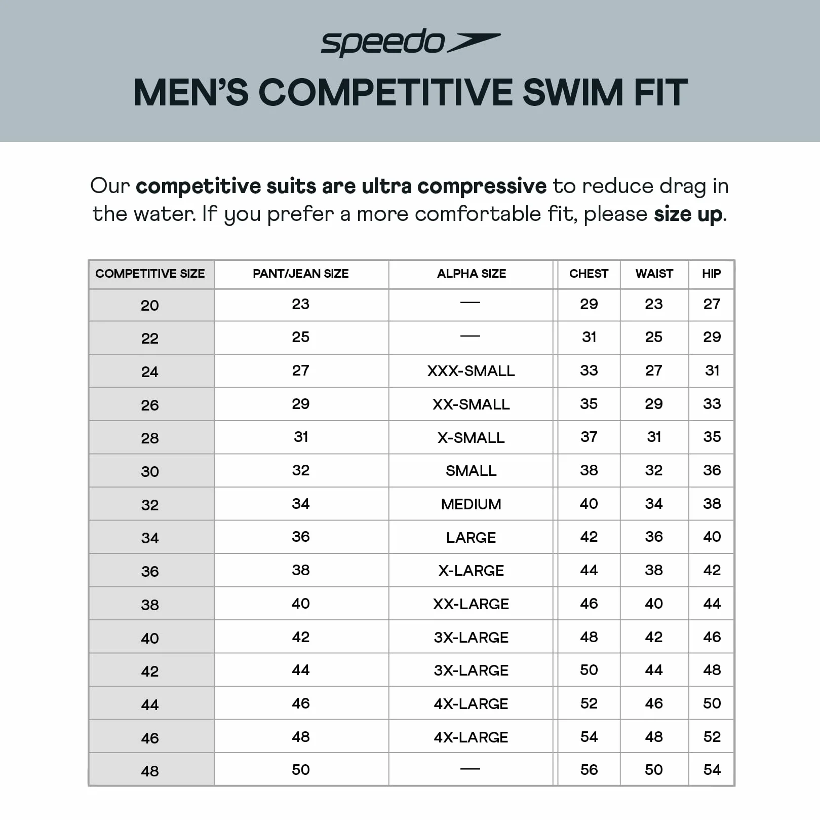 Speedo Men's Swimsuit Jammer Endurance+ Solid USA Adult