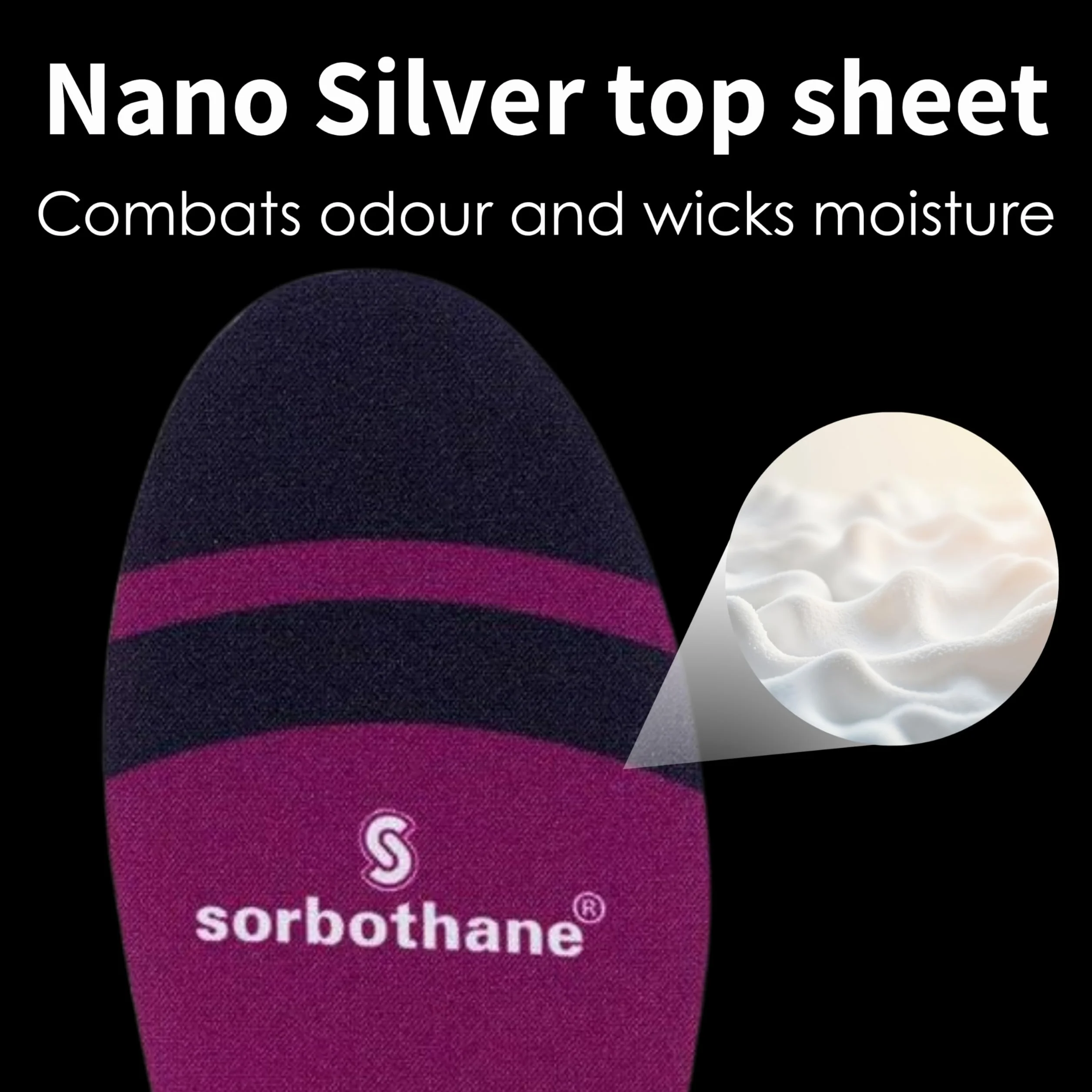 SORBOTHANE Crush N Step Comfort wkładki dla mężczyzn i kobiet rozmiar 11-12,5 poduszka amortyzująca redukujące uderzenia