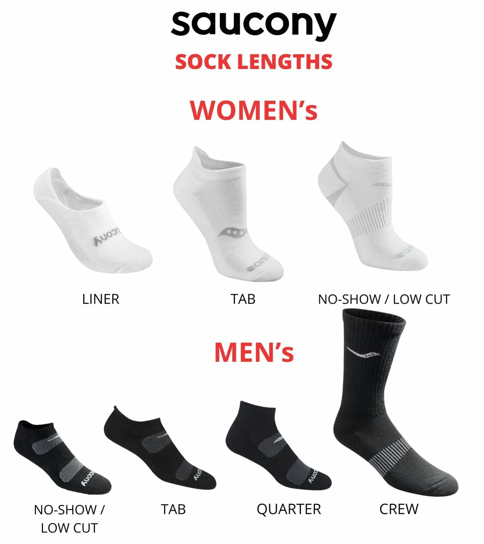Saucony Women's 6 Pack Performance No Show Athletic Sport Socks, Grey Assorted, M:5-8, W:6-10.5(Pack of 6)