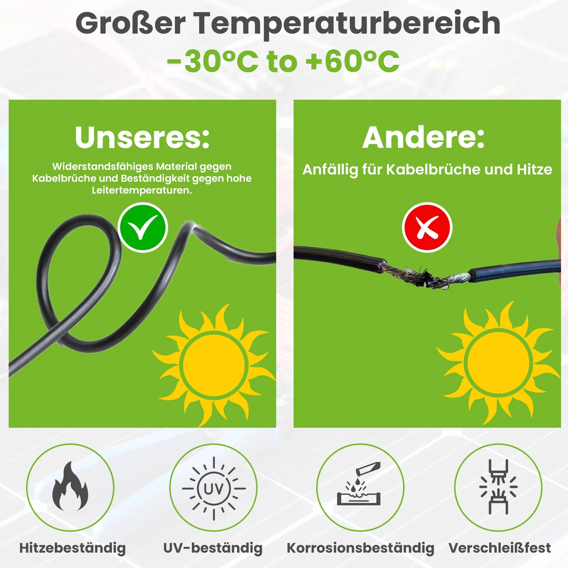 Offgridtec 1 m 4 mm² profesjonalny kabel połączeniowy z wtyczką PV
