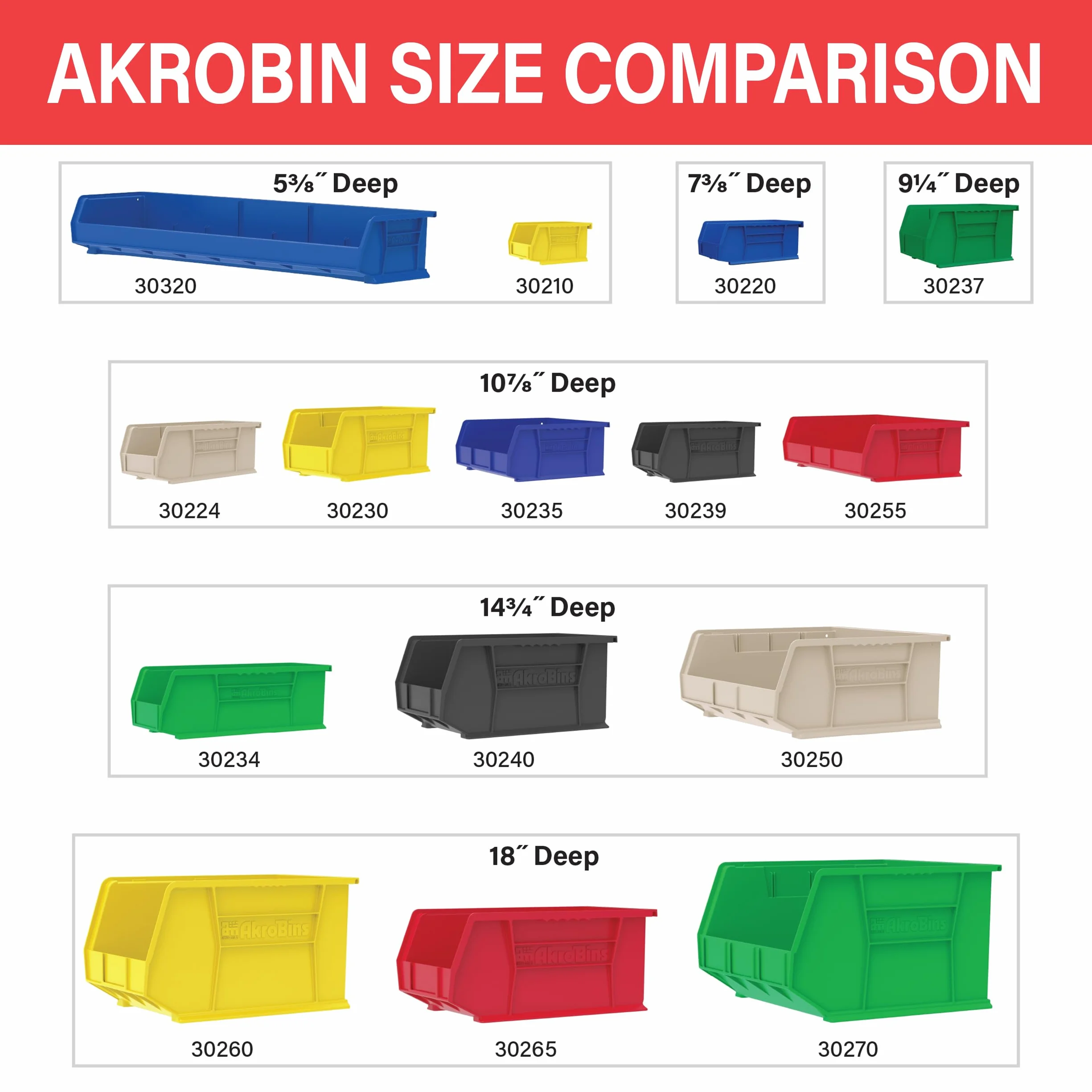 Akro-Mils 30230 AkroBins Plastic Storage Bins, Space-Saving Stackable Bins for Garage, Pantry, Craft Organization, 11-" x 5-" x 5-", Red, 12-Pack