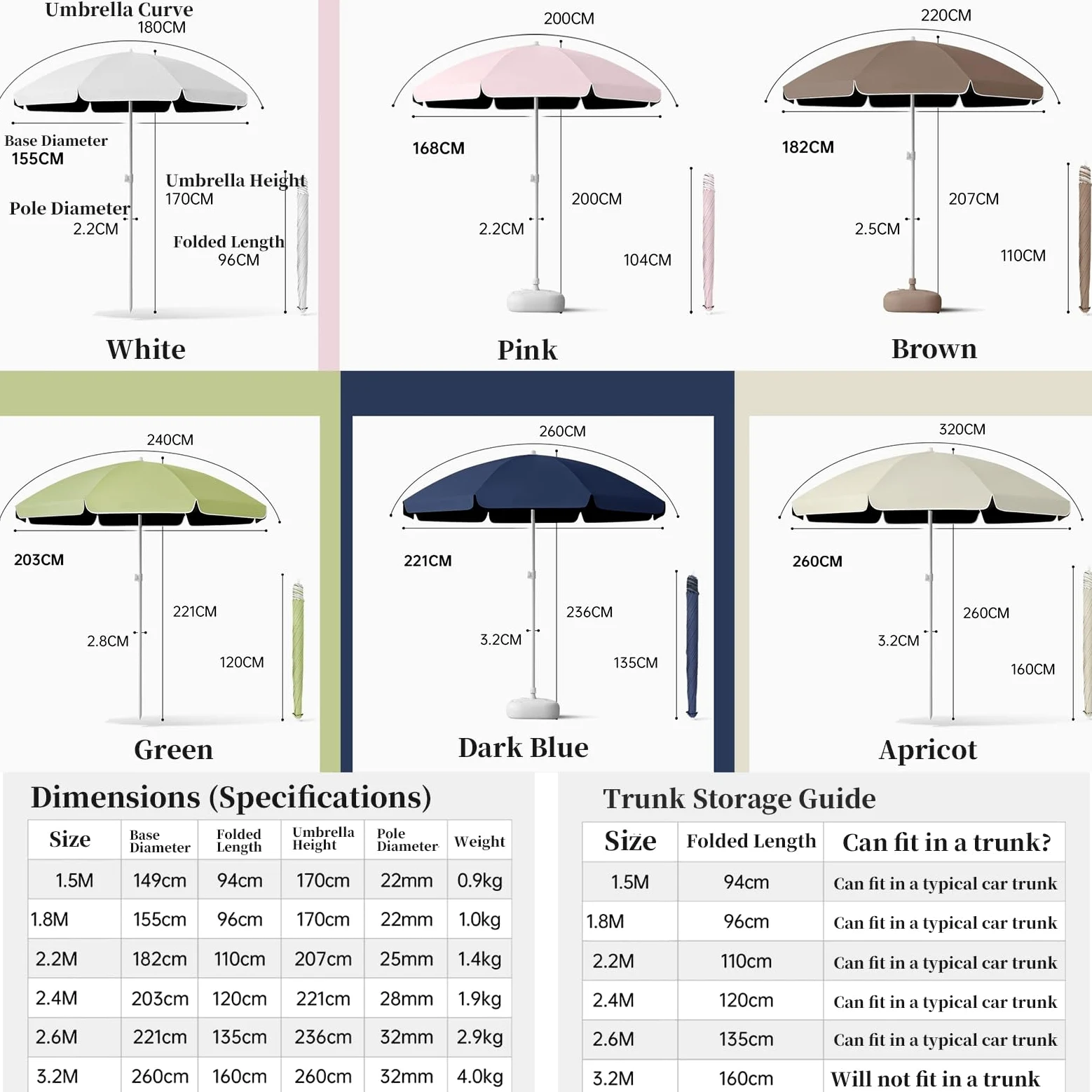 Przenośny parasol plażowy - 200 cm okrągły parasol ogrodowy z UPF50+ ochrona przed promieniowaniem UV do ogrodu, na kemping, taras, do użytku na świeżym powietrzu, trwały i lekki (niebieski)