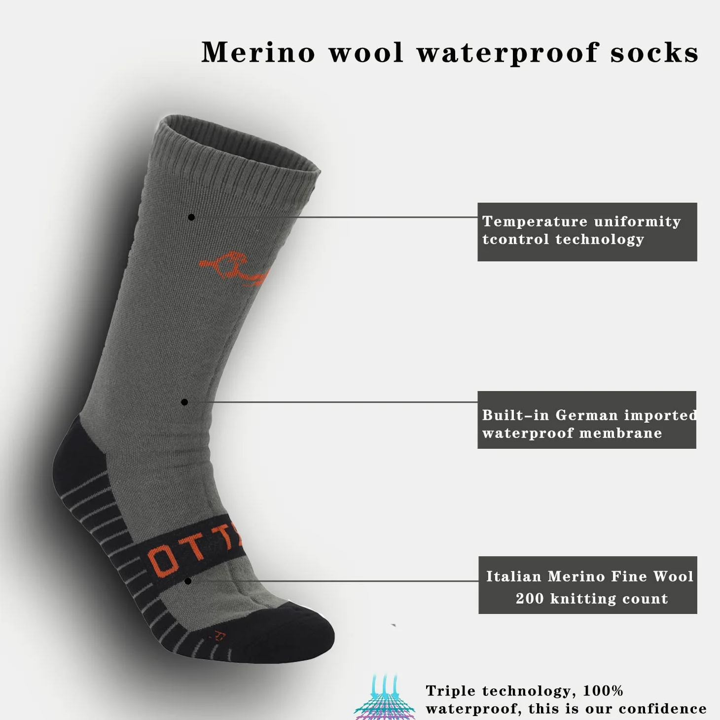 OTTERSHELL Wodoodporne skarpety do kolan dla kobiet i mężczyzn. Odpowiednie do biegania, jazdy na rowerze, wędrówek górskich i wędrówek Wełna merynosowa, zieleń wojskowa (średnie 39-42)