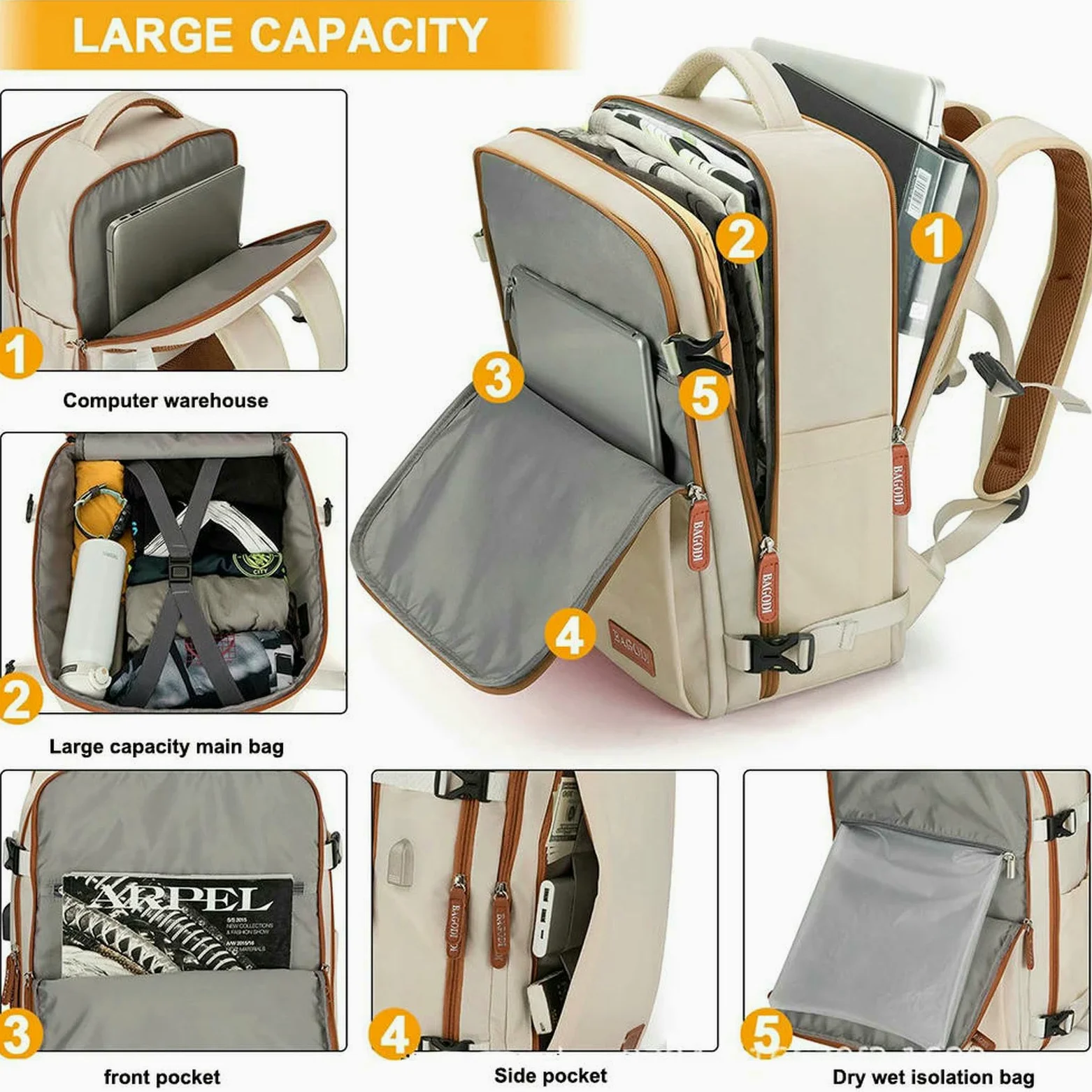Plecak podróżny 40 x 20 x 25 - przenośne torby samolotowe Easyjet 45 x 36 x 20 cm, lekka walizka