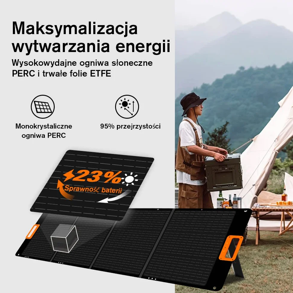 Składany Panel Słoneczny do Przenośnej Stacji Zasilania Nuevopacks 1200W/2000W I Vaetuka 1200W/2000W Ladowarka Słoneczna,Generator Słoneczny Zewnętrzny 200 W/36V na Kemping