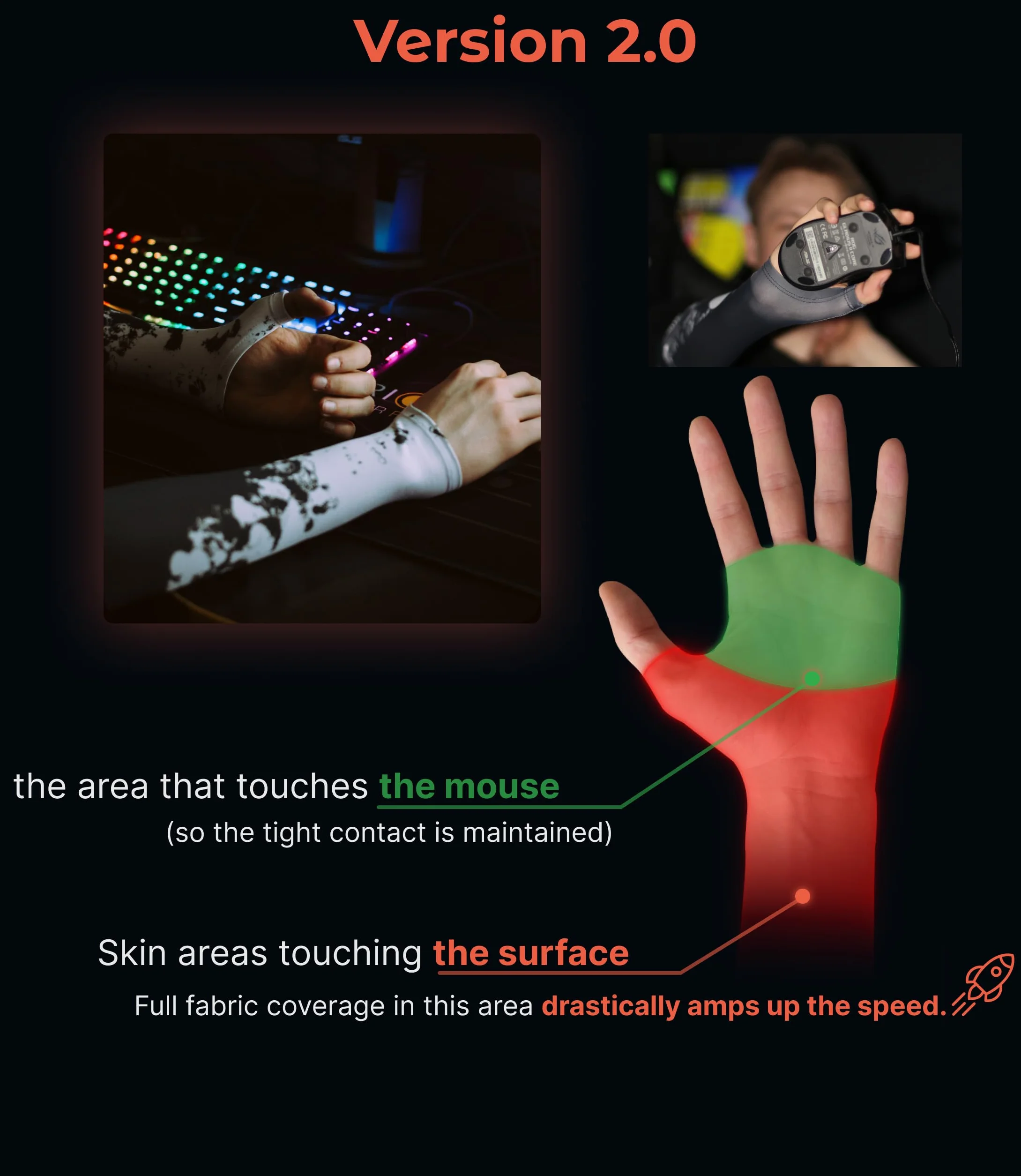Rękaw na ramię gamingowe PC Sport z otwartym otworem na kciuk dla graczy e-sportowych