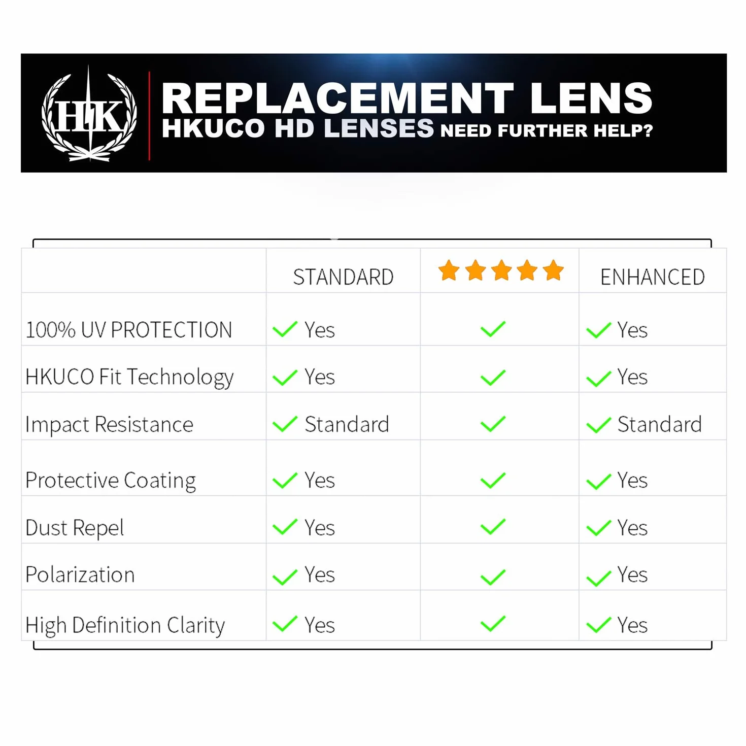 Oakley Flak 2.0 Replacement Lenses for Men