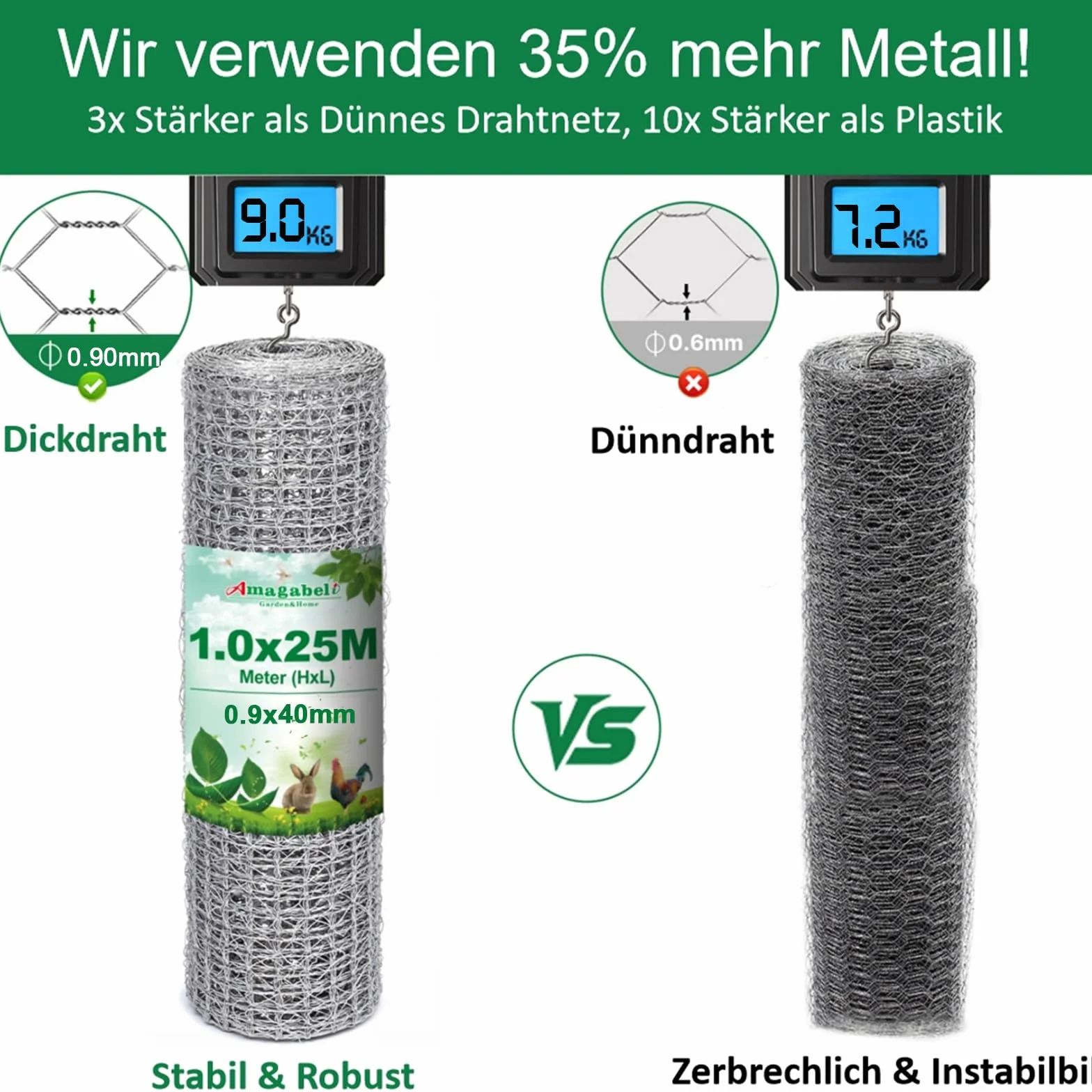 Amagabeli Garden Home 1 m x 25 m ocynkowana sześciokątna siatka druciana płot gorący drut z kurczaka 40 mm siatka 0,9 mm średnica siatka drobiowa królik pies sprzęt tkanina obudowa dla zwierząt DA135