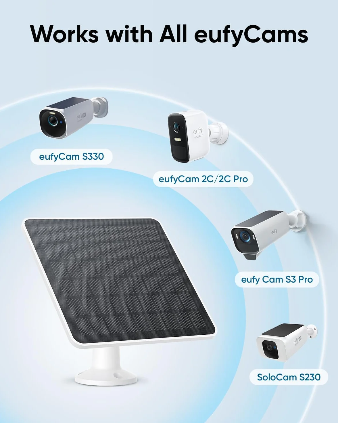 Panel słoneczny eufy Security (3 W) kompatybilny z eufyCam, ciągłe zasilanie, wodoszczelność IP65 do monitoringu zewnętrznego i ładowania kamer, kompatybilny z eufyCams