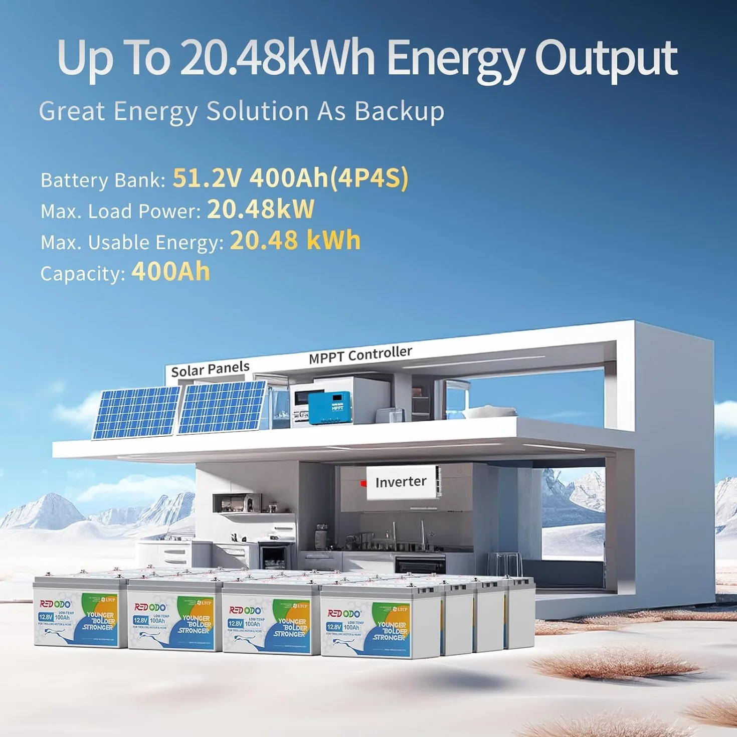 Redodo Akumulator 12V 100Ah LiFePO4 Low Temp Cutoff z BMS 100A, akumulator litowy do 4000 głębokich cykli, idealny do silnika trollingowego, morskiego, ryb, łodzi, kampera, energii słonecznej