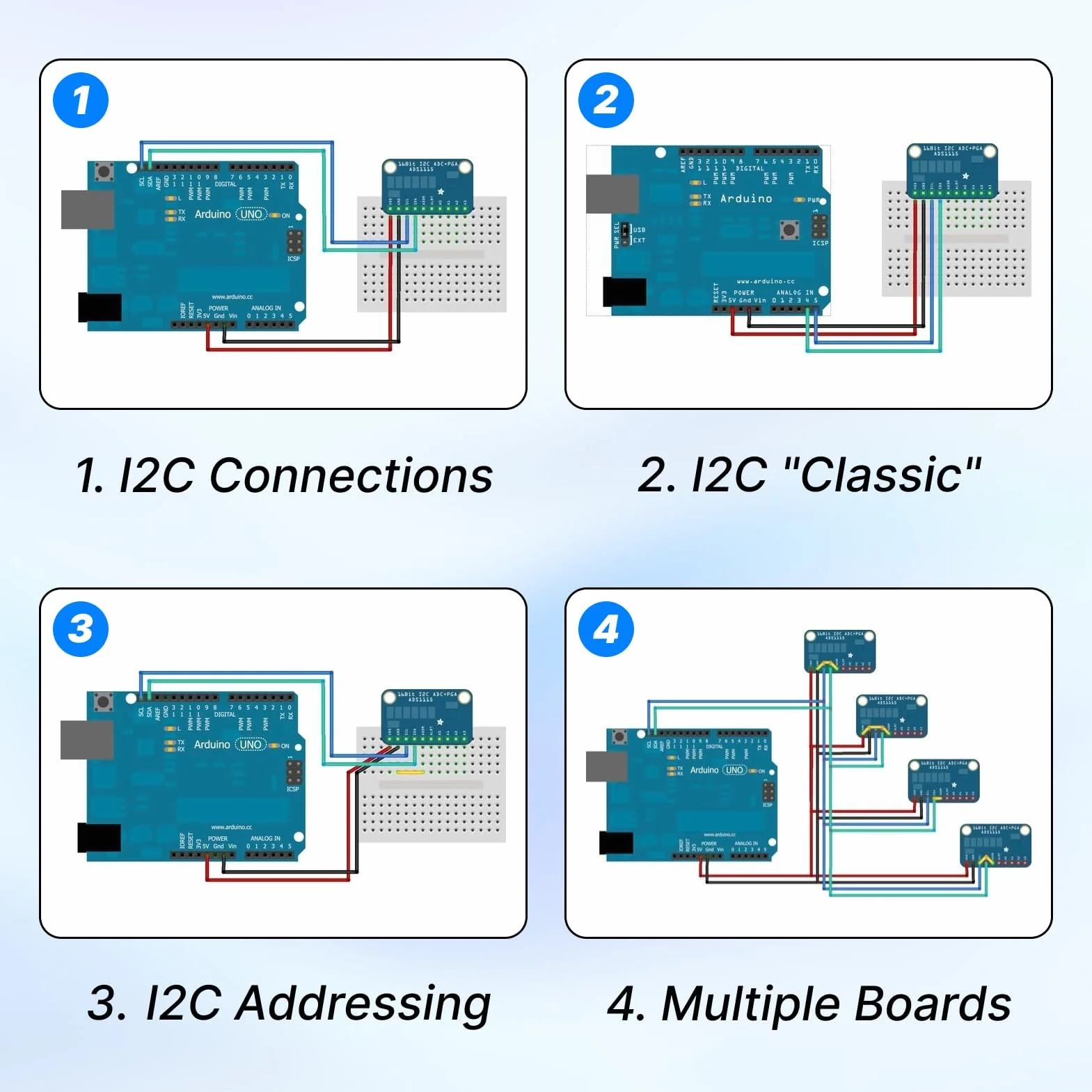 3 szt. ADS1115 16-bitowy moduł adc 16-bitowy 4-kanałowy konwerter analogowo-cyfrowy z interfejsem I2C do mikrokontrolerów dla Arduino, Raspberry Pi i ESP32 ads1115 for adafruit