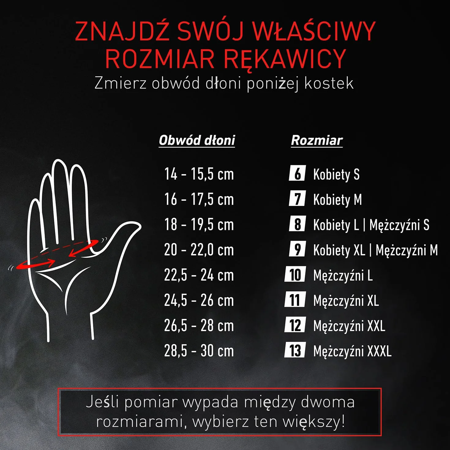 THE HEAT COMPANY – WIND PRO LINER - rękawiczki wiatroszczelne - jakość premium - wodoodporne - rękawiczki do ekranów dotykowych męskie i damskie - rękawiczki zimowe: rękawiczki rowerowe i do biegania