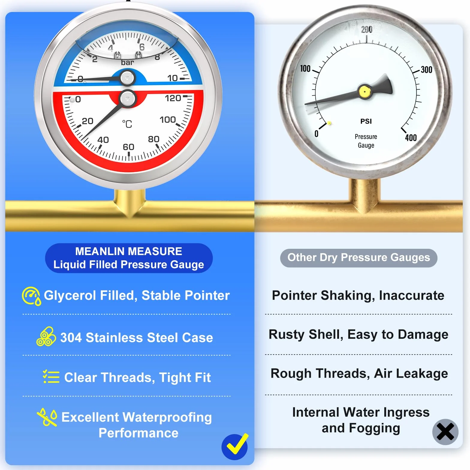MEANLIN MEASURE 0~10 BAR/150 PSI ciśnieniomierz termiczny ze stali nierdzewnej 0~120℃ 1/4" BSP 2,5" FACE DIAL ciśnieniomierz napełniony płynem, z gniazdem sześciokątnym 1/2" BSP i gniazdem