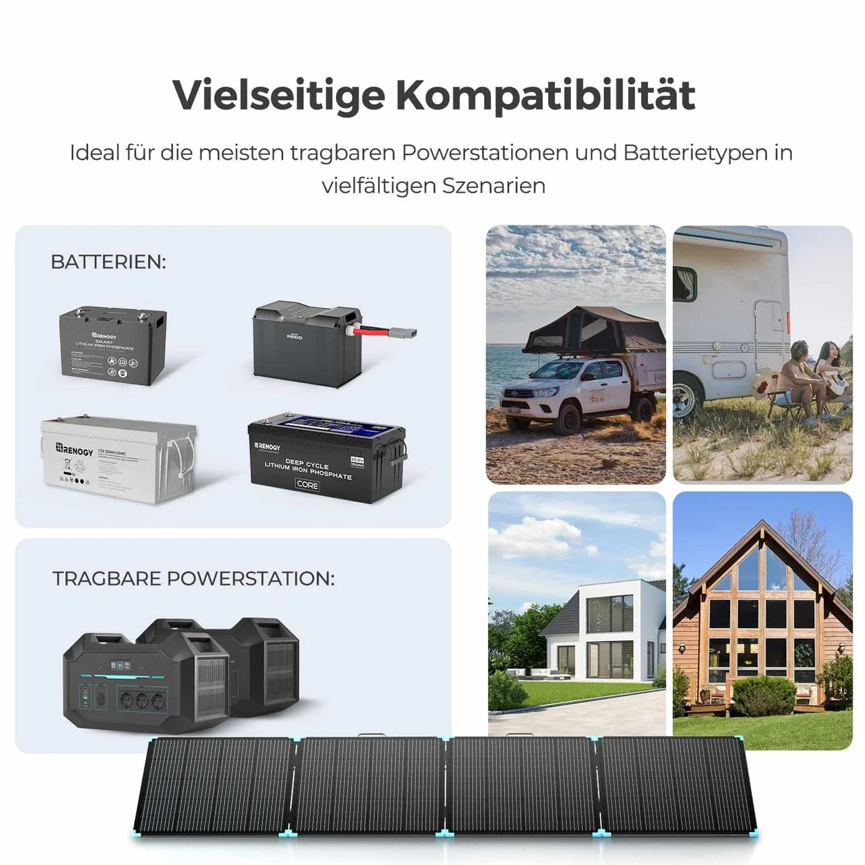 Renogy Light Suitcase panel słoneczny 400 W, kompaktowy i lekki, 400 W, do baterii RV Marine Rooftop Farm i innych zastosowań off-Grid
