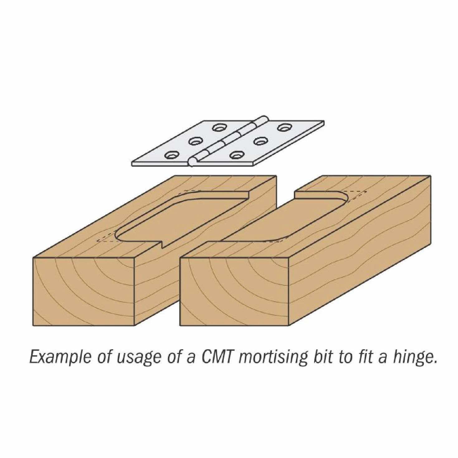CMT Orange Tools 901.190.11 Frez rowkowy HM S 8 D 19 x 19 mm