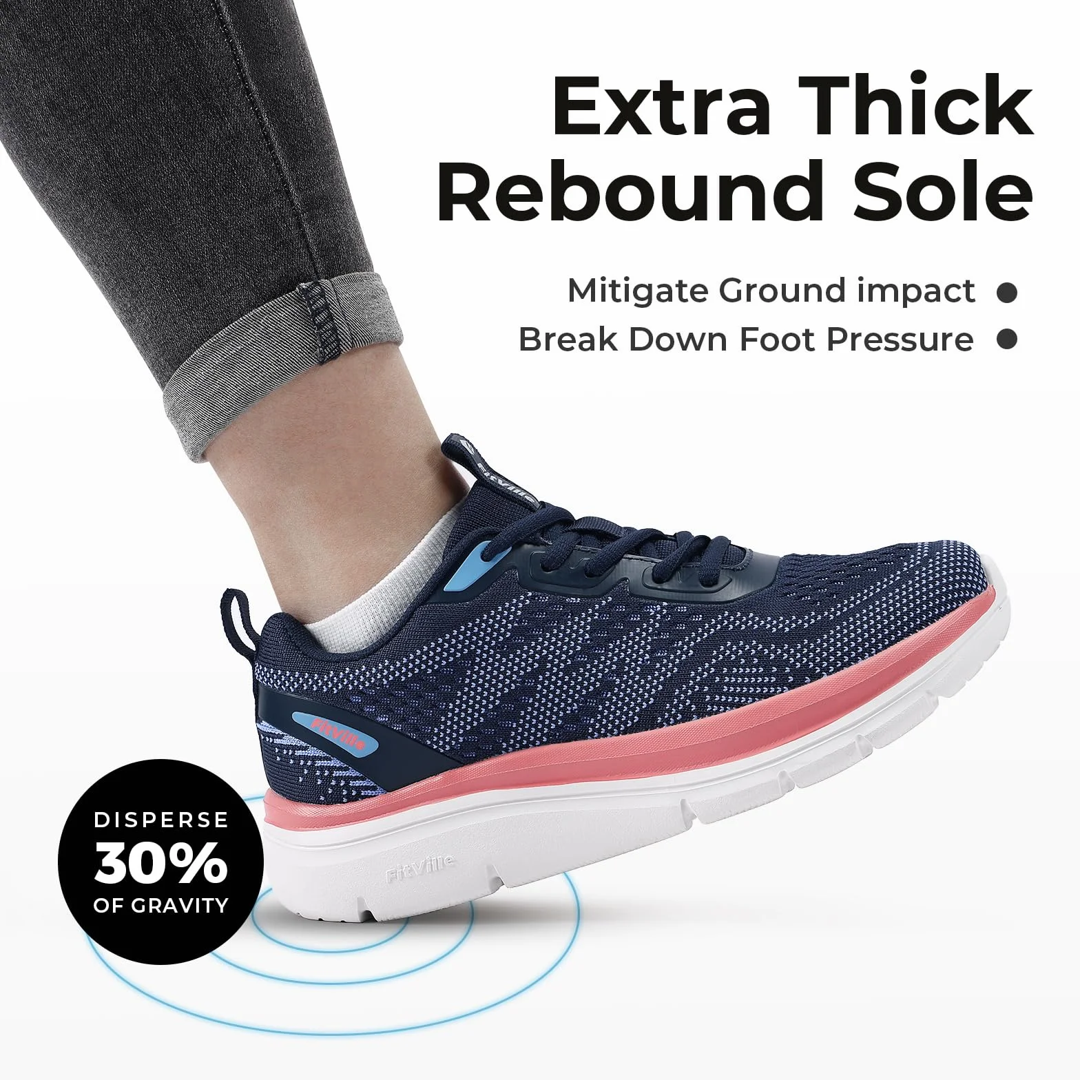 Fitville Szerokie Buty Do Biegania Damskie Buty Do Chodzenia Amortyzujące Oddychające Lekkie Buty Sportowe Outdoor Fitness Jogging Shoes Antypoślizgowe Trenerki
