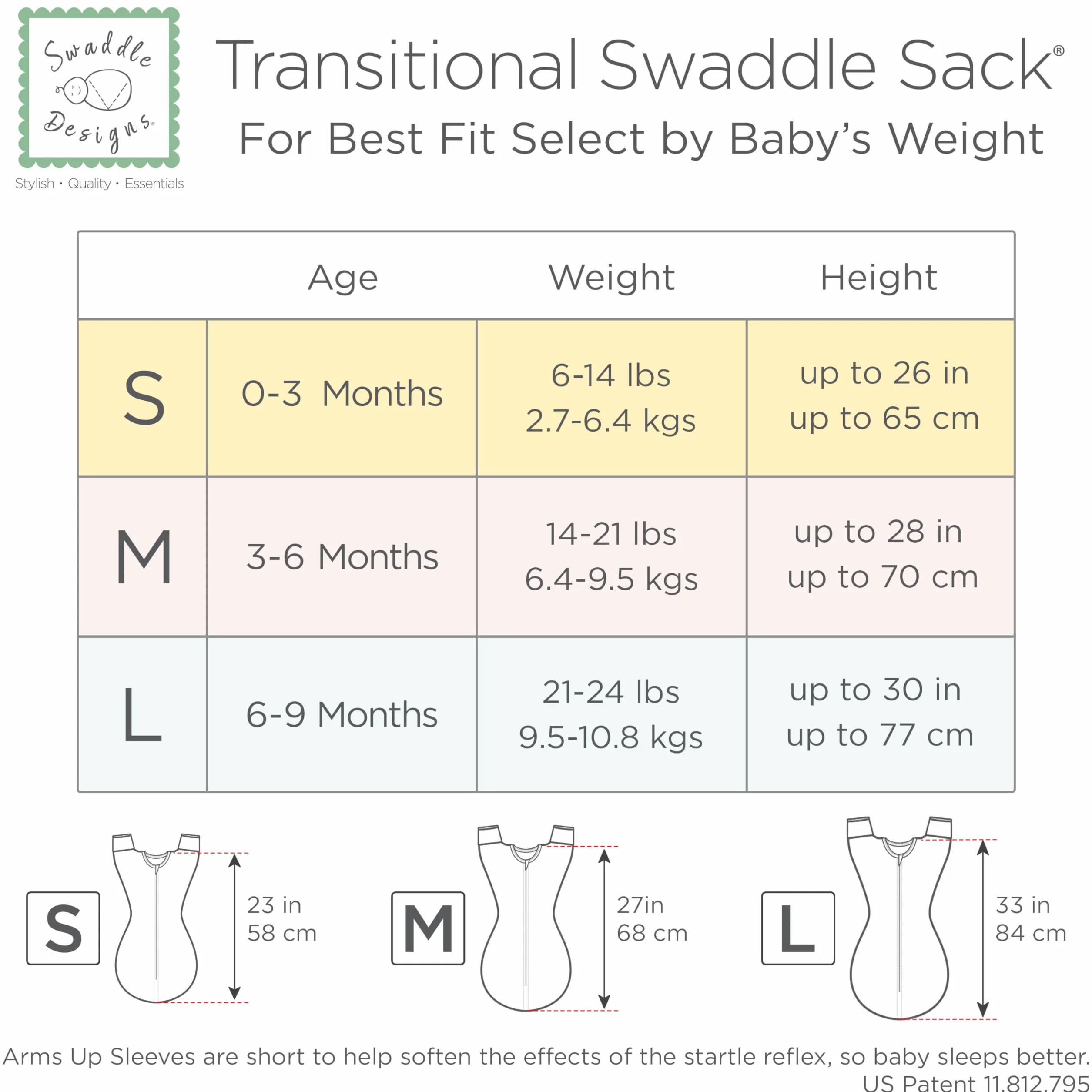 SwaddleDesigns Przejściowy worek do przewijania z rękawami do połowy długości i mankietami rękawiczek, wrzosowy turkusowy z wykończeniem w kropki, mały, 0-3 mies, 2,7-6,4 kg (lepszy sen, łatwe