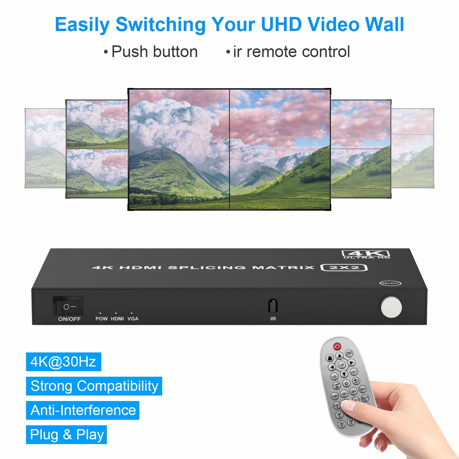 2 x 2 HDMI video Wall Controller 2x2