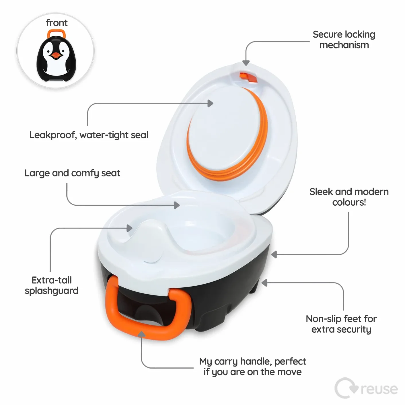 My Carry Potty 6MCP-PENGUIN Nocnik Podróżny, Wielokolorowy