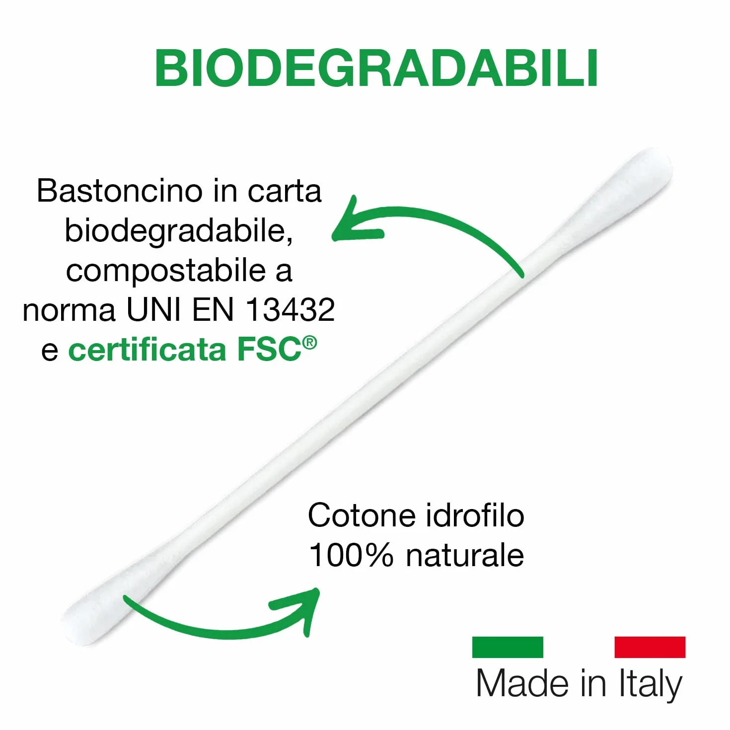 COTTON SOUND Torba na patyczki bawełniane ECO 1 opakowanie x 160 sztuk, przyjazne dla środowiska i biodegradowalne pałeczki bawełniane, 100% czysta bawełna hydrofilowa, torba kompostowalna, wyprodukowana we Włoszech