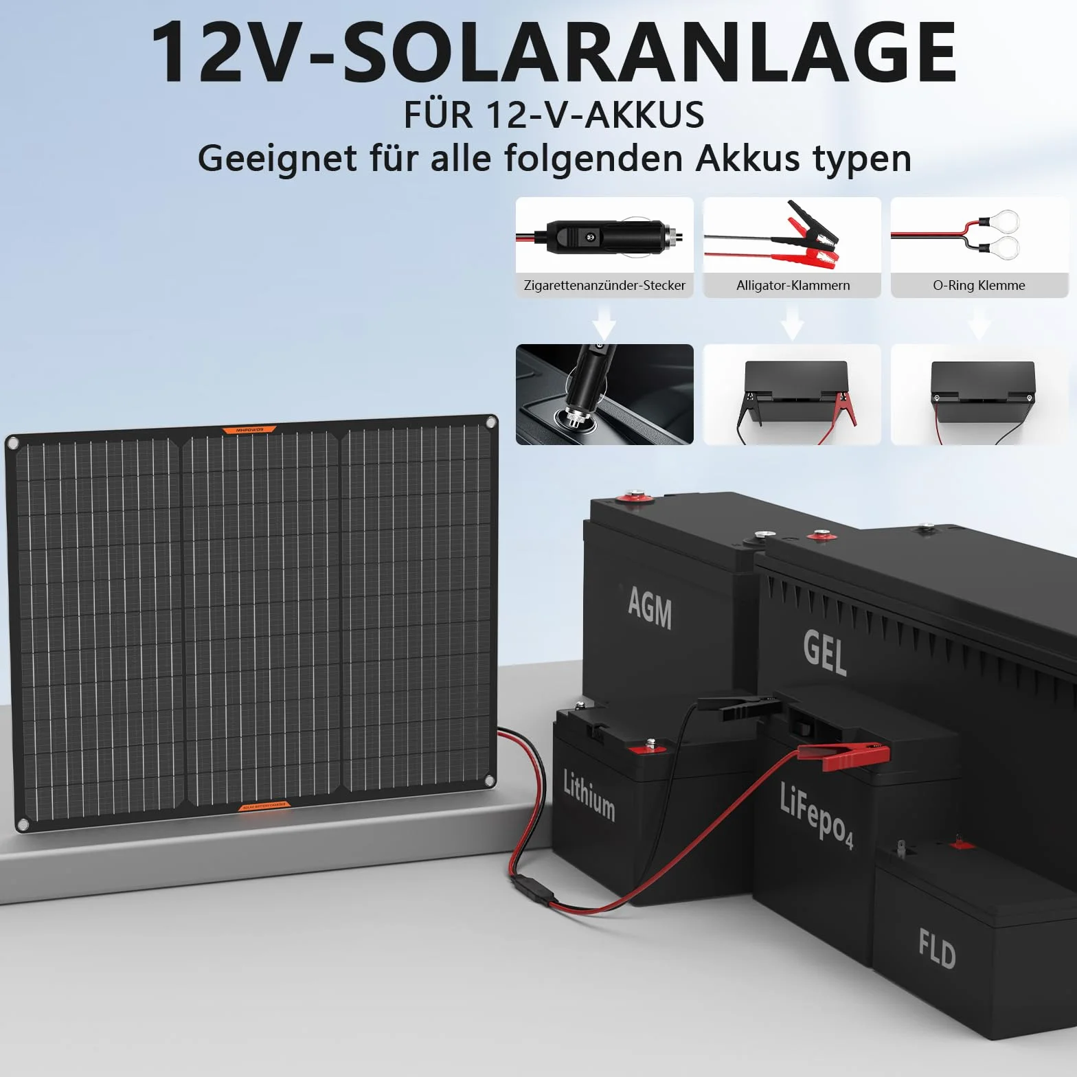 Panel słoneczny 50 W 12 V Samochodowa ładowarka słoneczna wodoodporna przenośna ładowarka słoneczna konserwacja samochodów łodzi motoryzacyjnych RV
