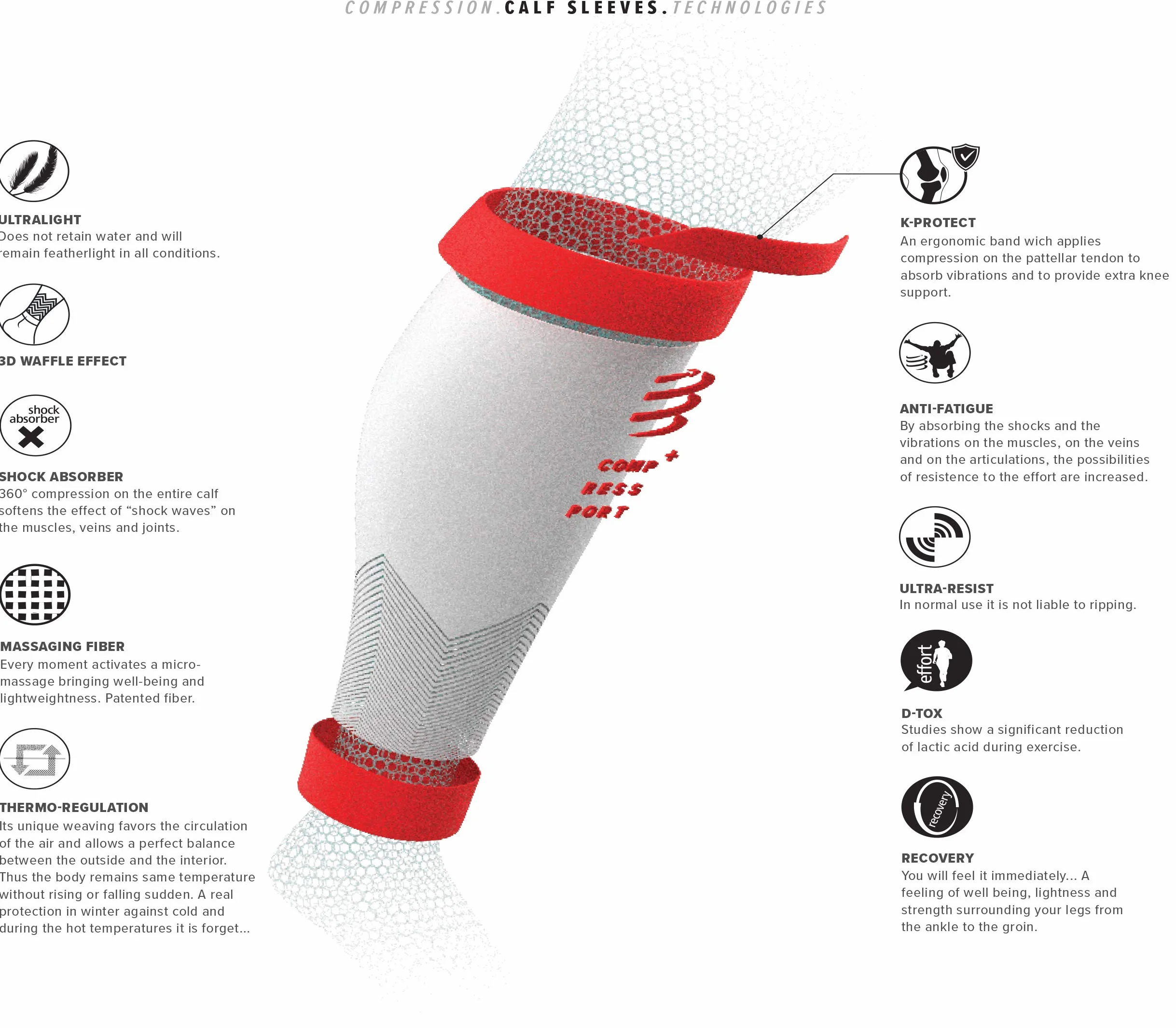 COMPRESSPORT R2v2 mufa na łydki, unisex, SU0002B, niebieska, T3
