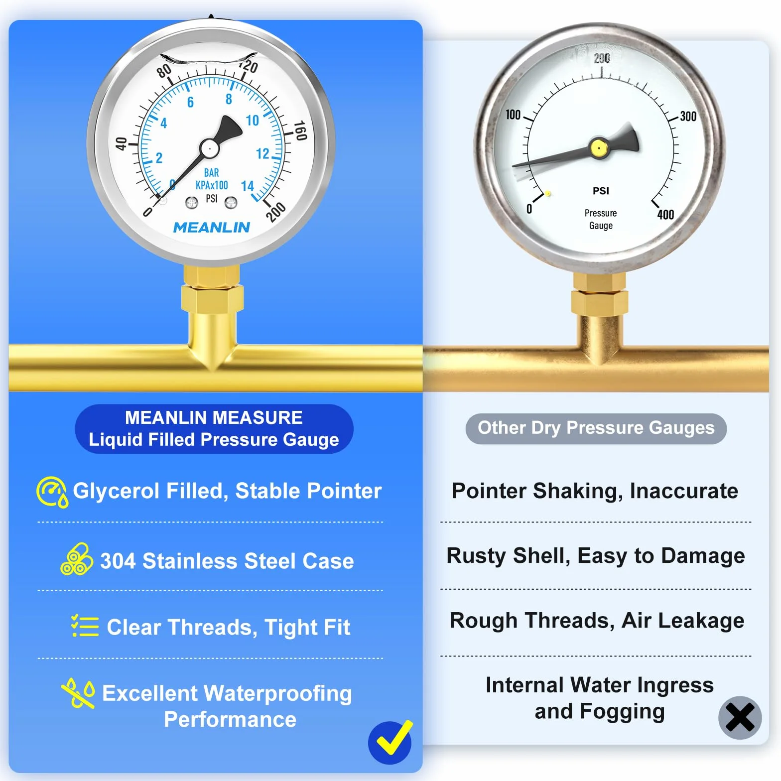 MEANLIN MEASURE 0~14 BAR/0~200 PSI manometr napełniony płynem, stal nierdzewna 1/4" BSP 2,5" FACE DIAL, WOG część dolna, z gniazdem sześciokątnym 1/4"x 1/2" BSP i 1/4"x 3/8" BSP