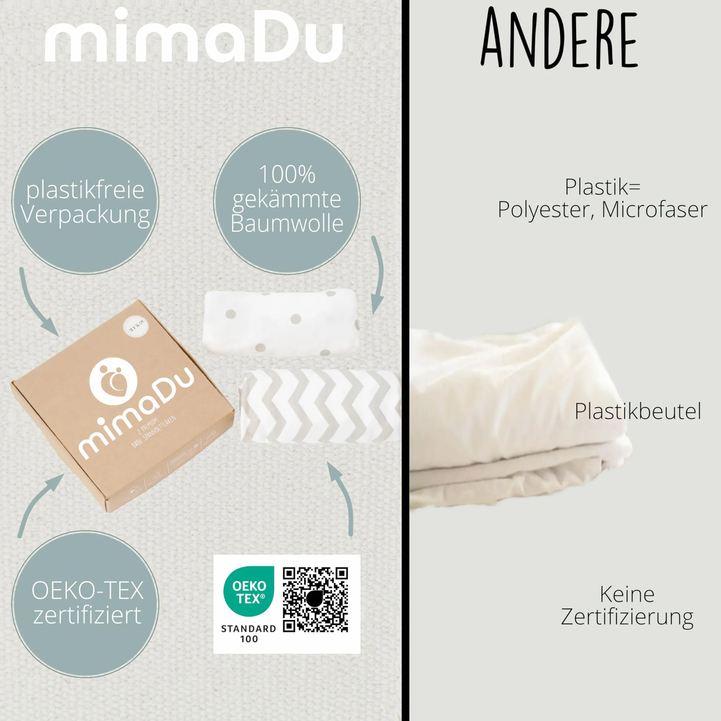 mimaDu® premium Spannbettlaken Kinderwagen, Stubenwagen Bezug, Kinderwagen Matratzenbezug - 78x36, 80x35, 80x40 cm- 100% OEKOTEX Baumwolle (Punkte Zickzack)