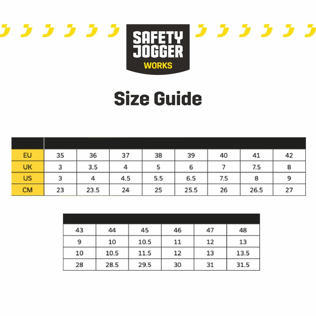 SAFETY JOGGER Oxyva buty medyczne