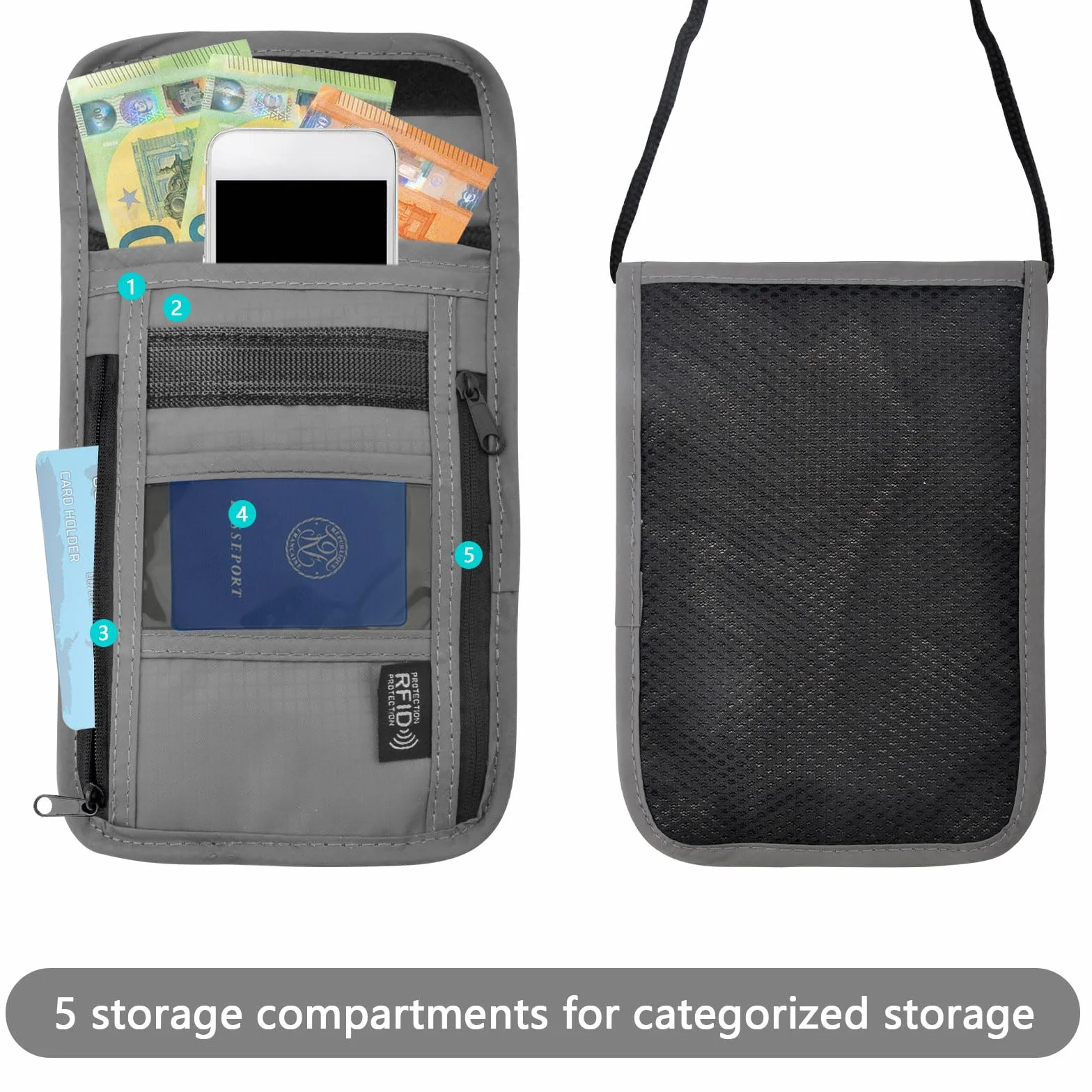 VOSSOT Torba na klatkę piersiową, uniseks, torba podróżna z ochroną RFID, wodoszczelna torba na paszport, organizer dla mężczyzn, kobiet, dzieci, chłopców, dziewczynek, maksymalne bezpieczeństwo na