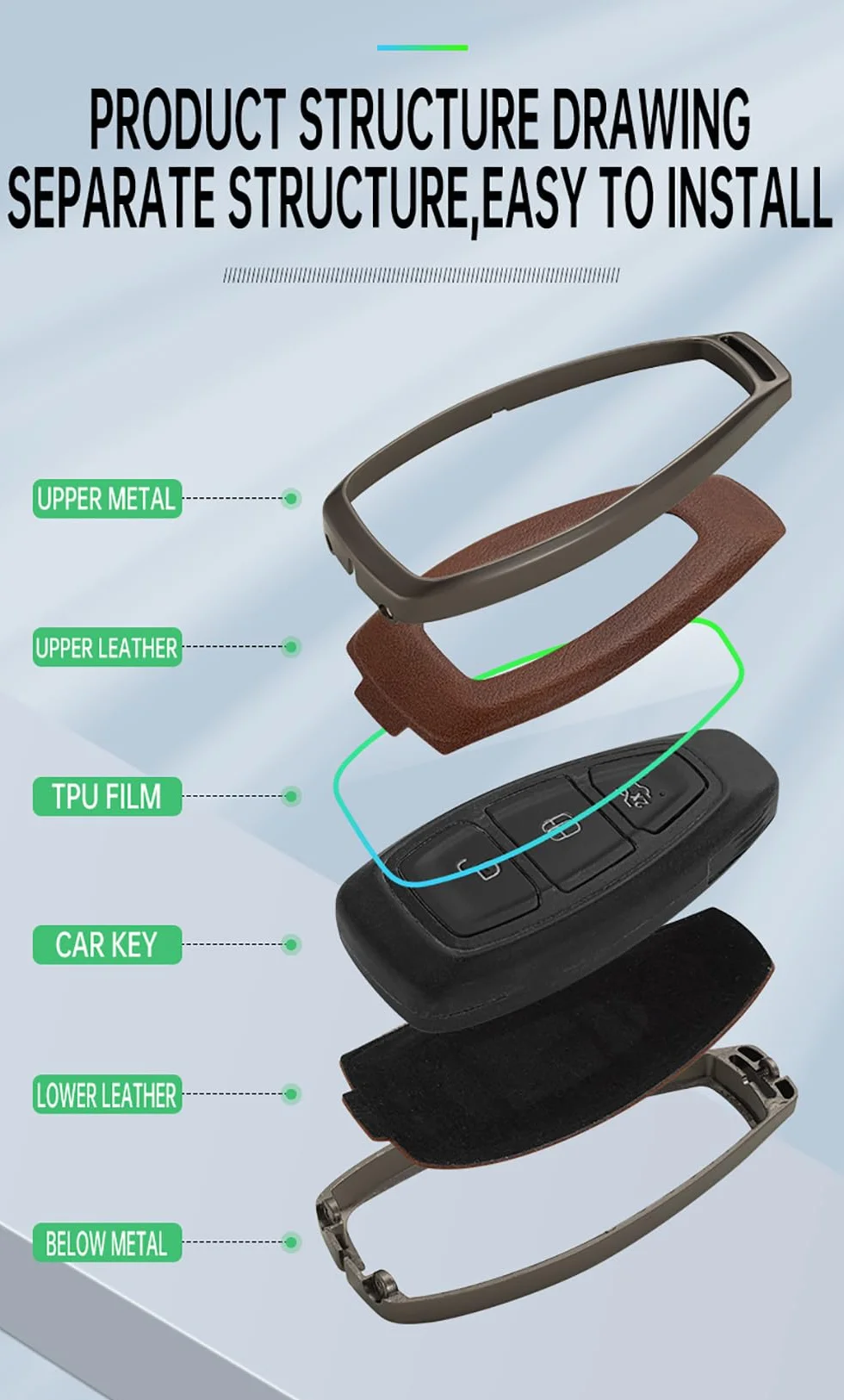 ontto Etui na kluczyki samochodowe pasuje do Ford Focus 3 4 ST Mondeo MK3 MK4 Fiesta Fusion Kuga Ecosport S-Max, etui na klucze, skrzynka na klucze
