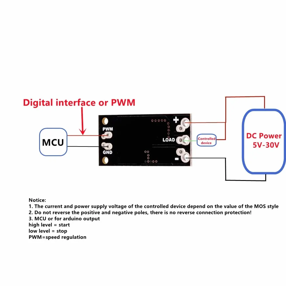 DollaTek 5 szt. modu? steruj?cy MOSFET FR120N