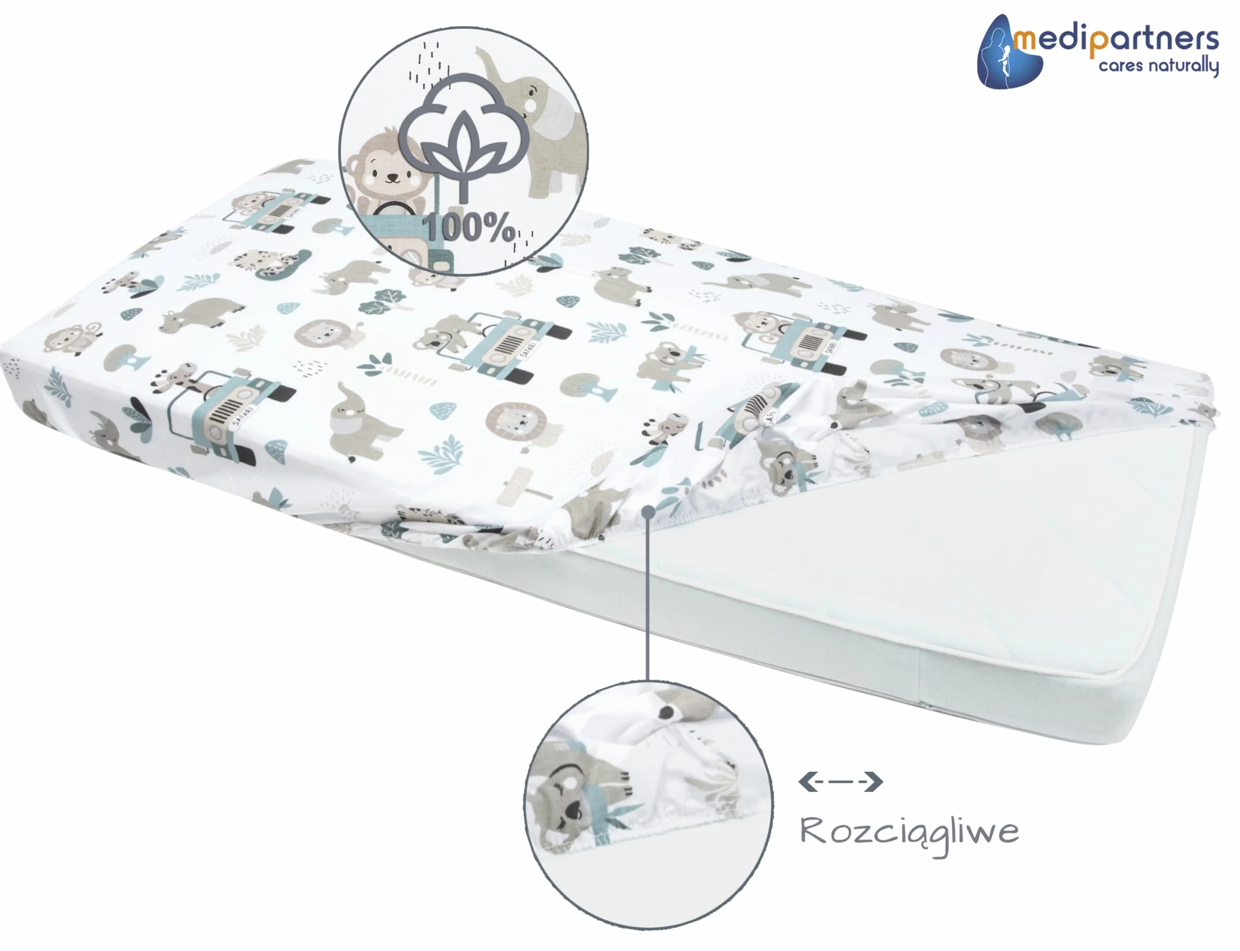 Medi Partners Prześcieradło z gumką do łóżeczka 120x60cm 100% Bawełna dla Niemowląt (Miętowe Zoo)