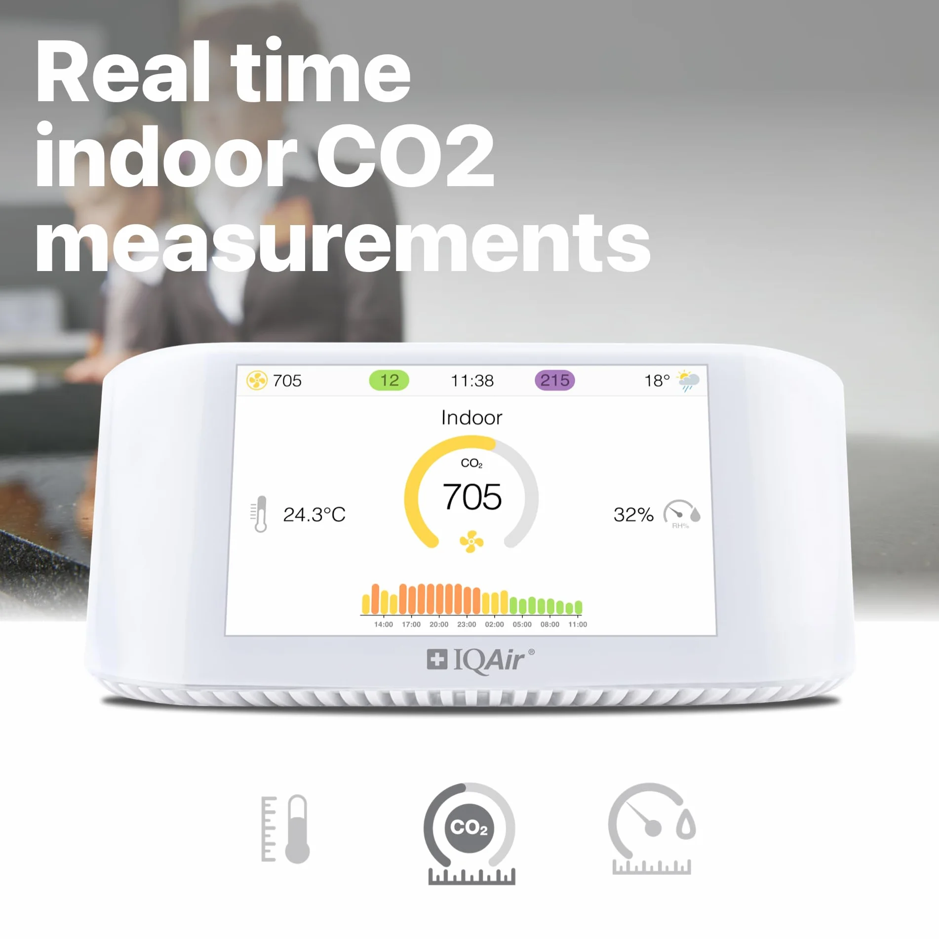 IQAir - Miernik jakości powietrza w pomieszczeniach [drobny pył PM2,5, miernik CO2 z sygnalizacją świetlną CO2, AQI, miernik temperatury, wilgotności], inteligentny miernik jakości powietrza [Wi-Fi]