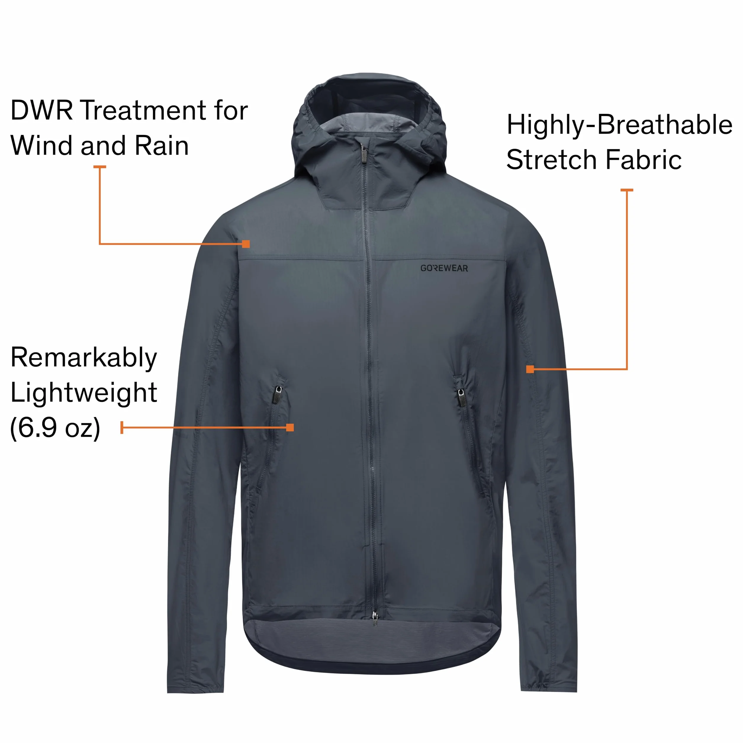 GORE WEAR Kurtka Mężczyźni Fernflow Windbreaker Mit Kapuze Herren