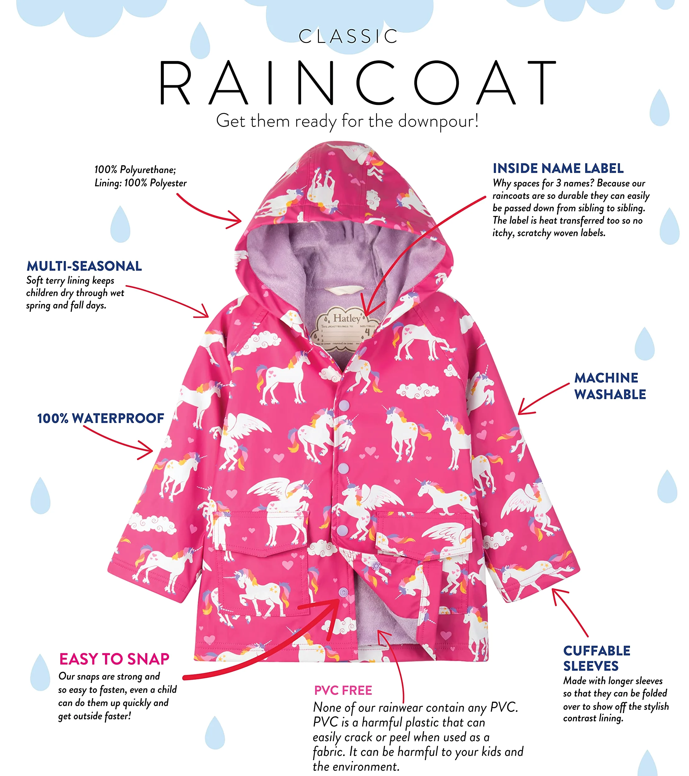 Hatley Płaszcz przeciwdeszczowy dziewczynki Printed Raincoat