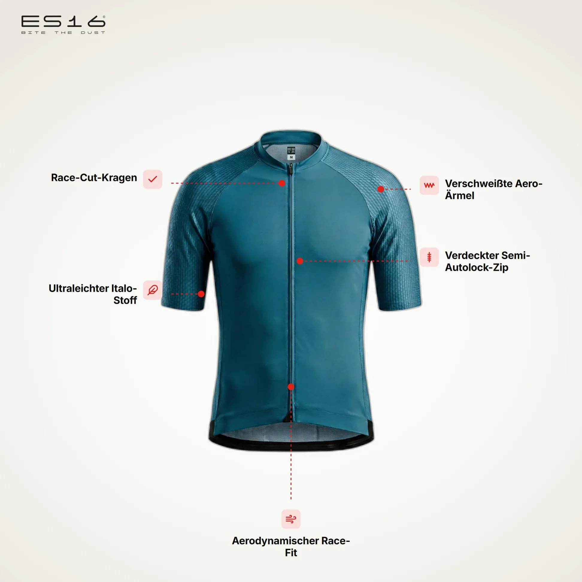 Razor PRO Koszulka Kolarska Męska Morski – Rozmiar XXXL | Aero Race-Cut Cycling Jersey Zamek Wstawki Mesh Silikonowe Mankiety Premium