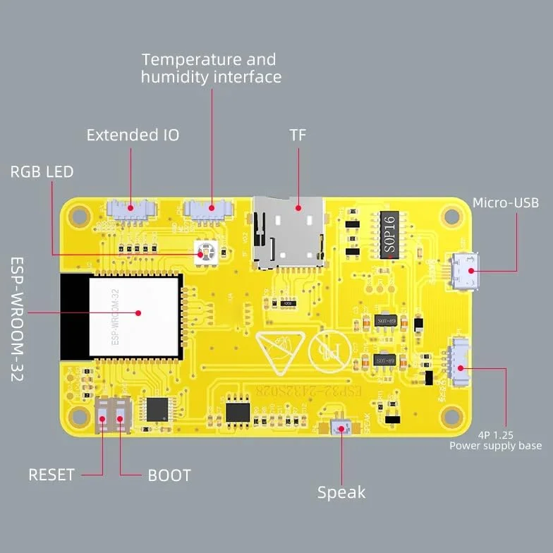 1 szt. Ekran ESP32 2,8 cala 240 * 320 TFT Ekran dotykowy LCD WiFi BT dla Arduino LVGL