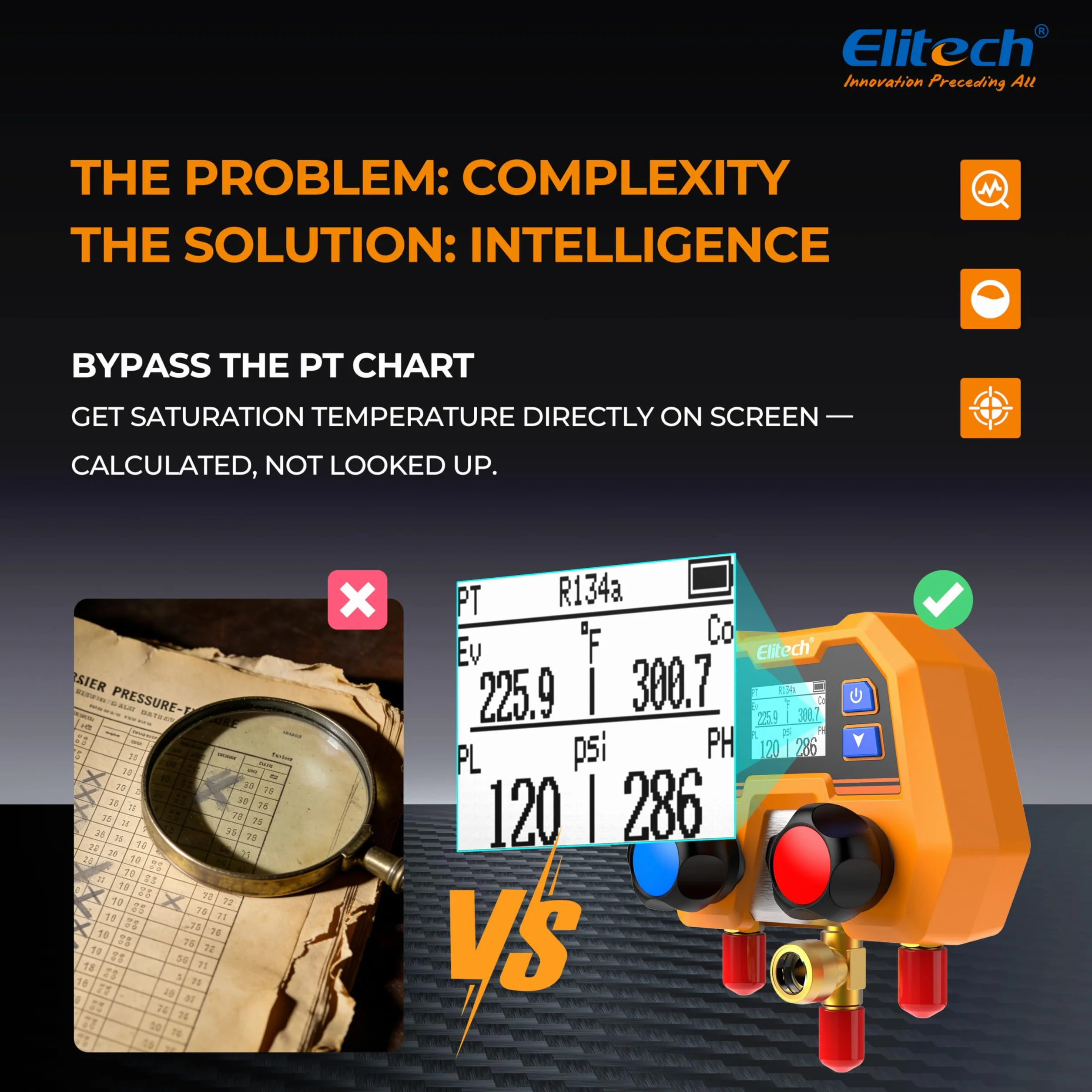 Elitech Manometr czynnika chłodniczego 600 psi/41 bar ± 1% dokładności, 88 rodzajów czynników chłodniczych i pomiar ciśnienia/temperatury, ochrona IP54 dla systemów klimatyzacji
