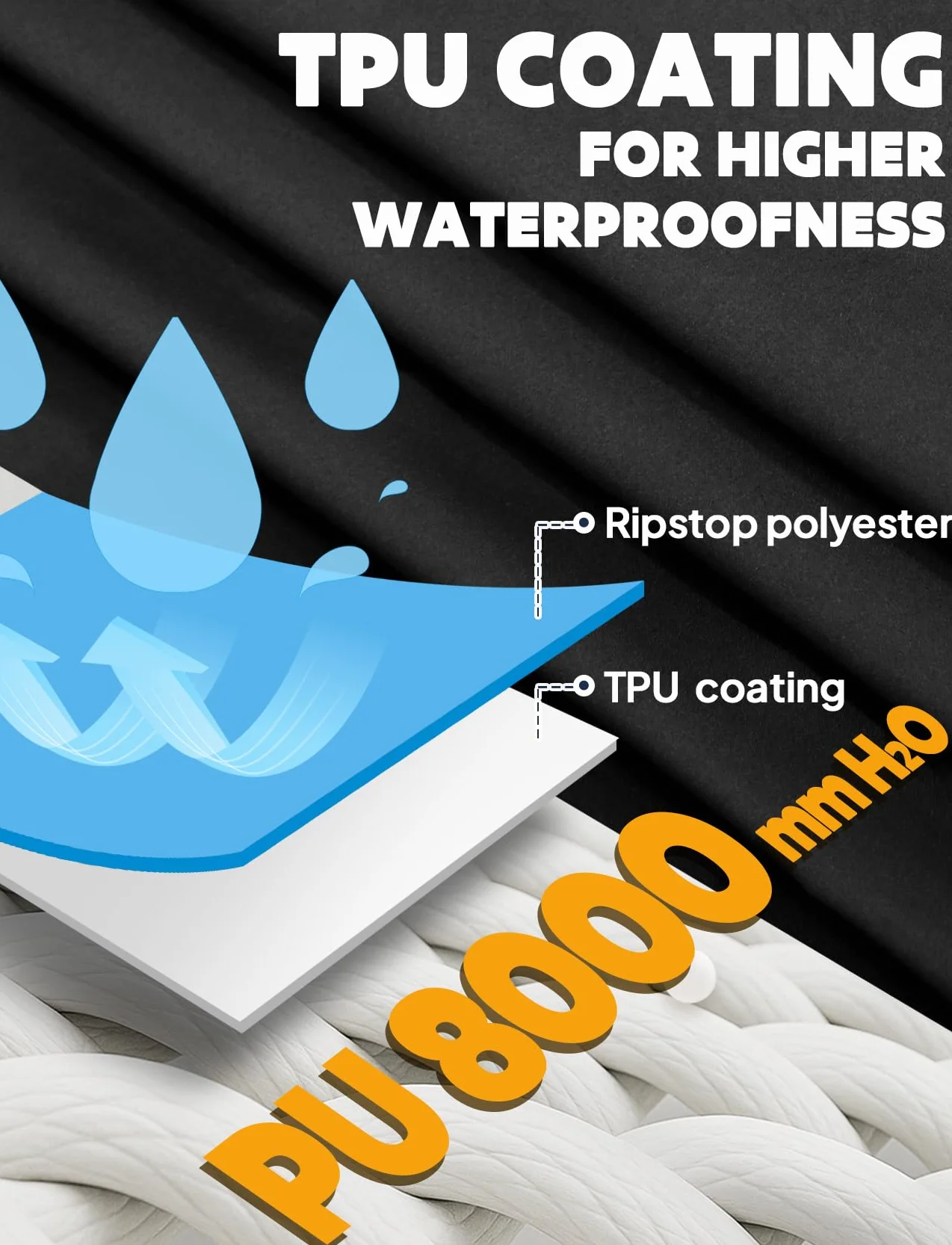 Anyoo Wodoodporne ponczo przeciwdeszczowe dla dorosłych, lekkie, wielokrotnego użytku, na piesze wycieczki, kurtka z kapturem, do aktywności na świeżym powietrzu, Czarny, rozmiar uniwersalny
