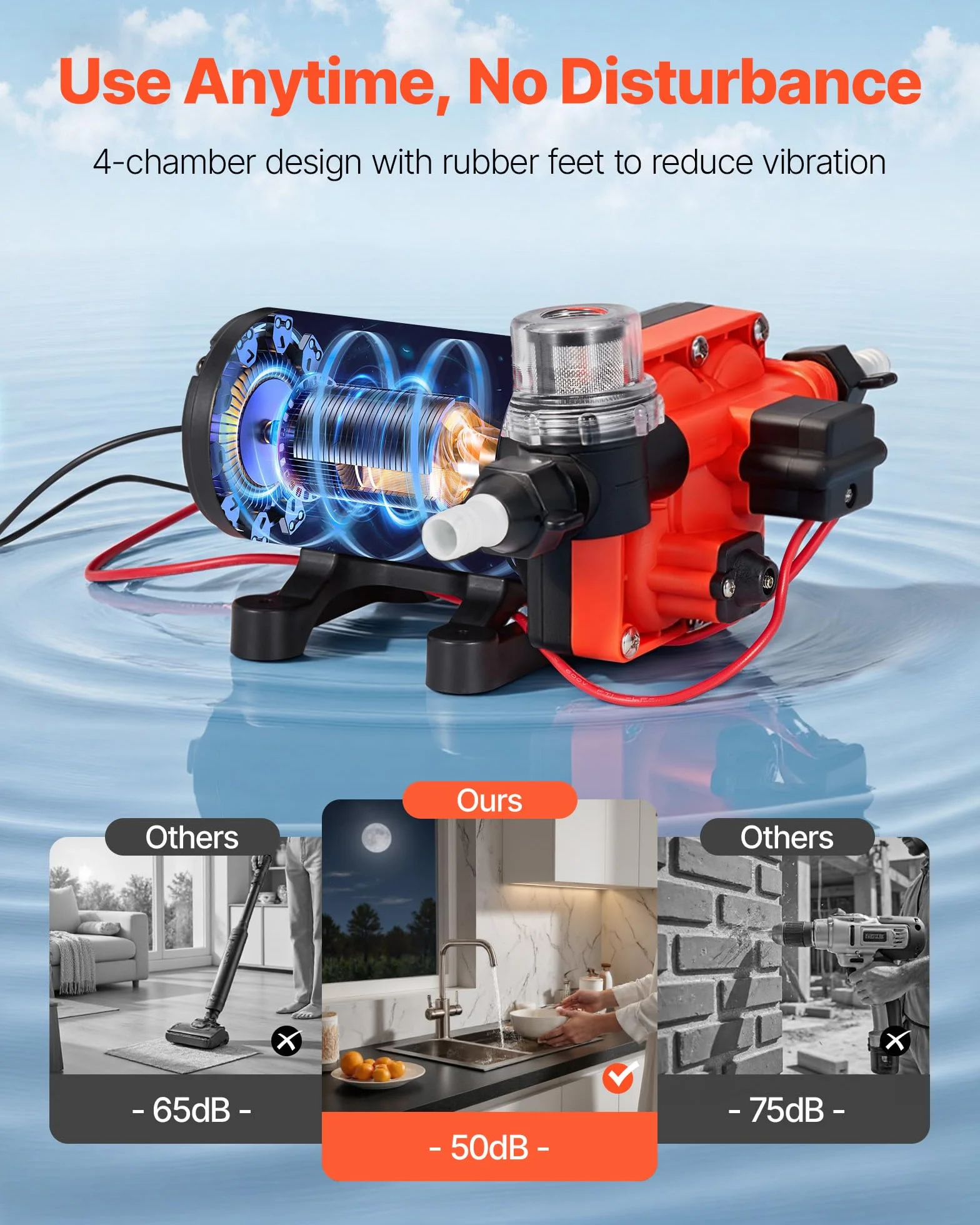 VEVOR Pompa membranowa, 12 V DC, 18,9 l/min, samozasysająca 4-komorowa pompa wodna z automatycznym przełącznikiem ciśnieniowym, ciśnienie 4,8 bar, do przyczep kempingowych, statków, jachtów, myjni