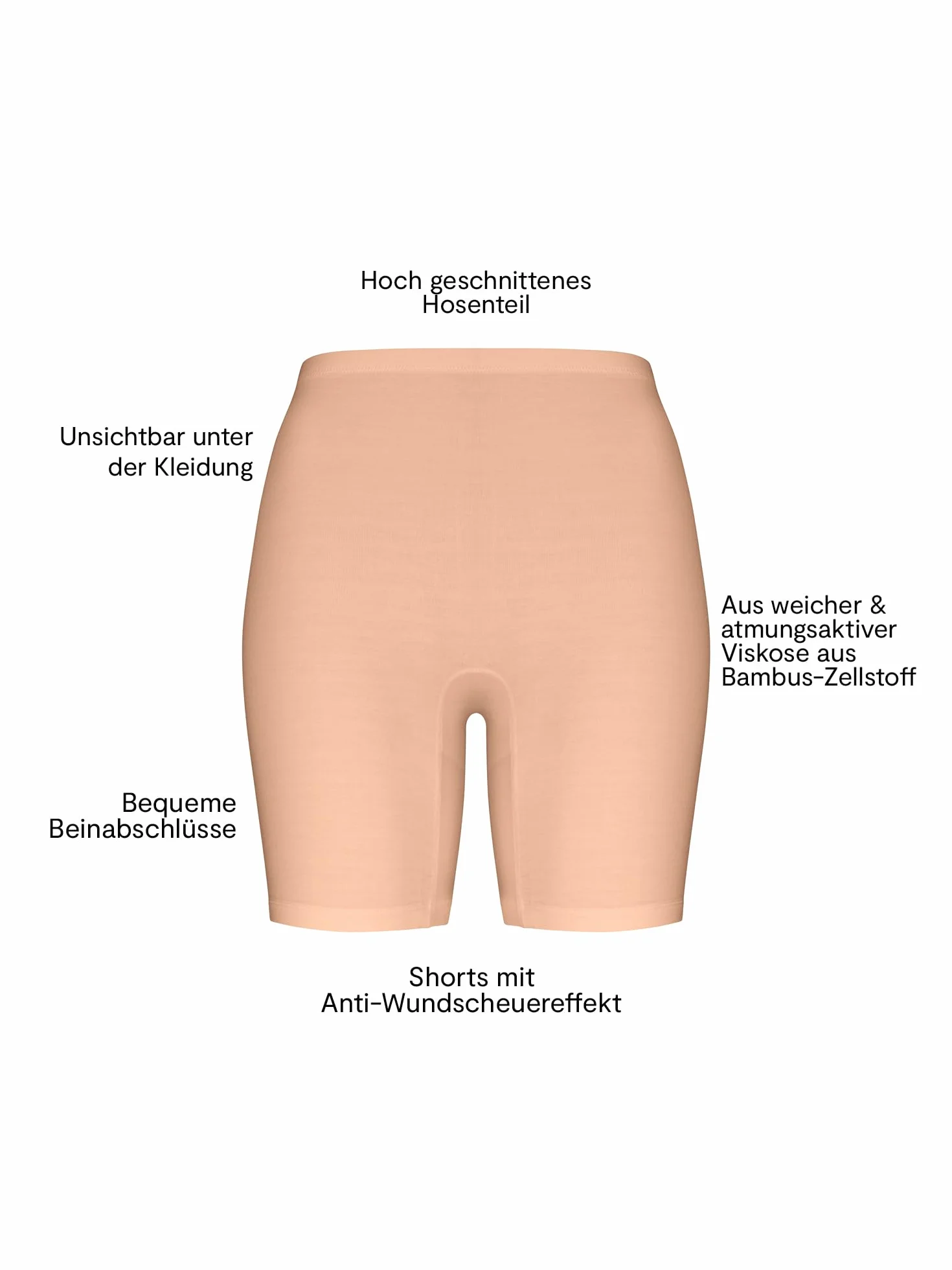 Nur Die Reibungslos Radlerhose Kurze Leggings Unterziehhose Damen Shorty