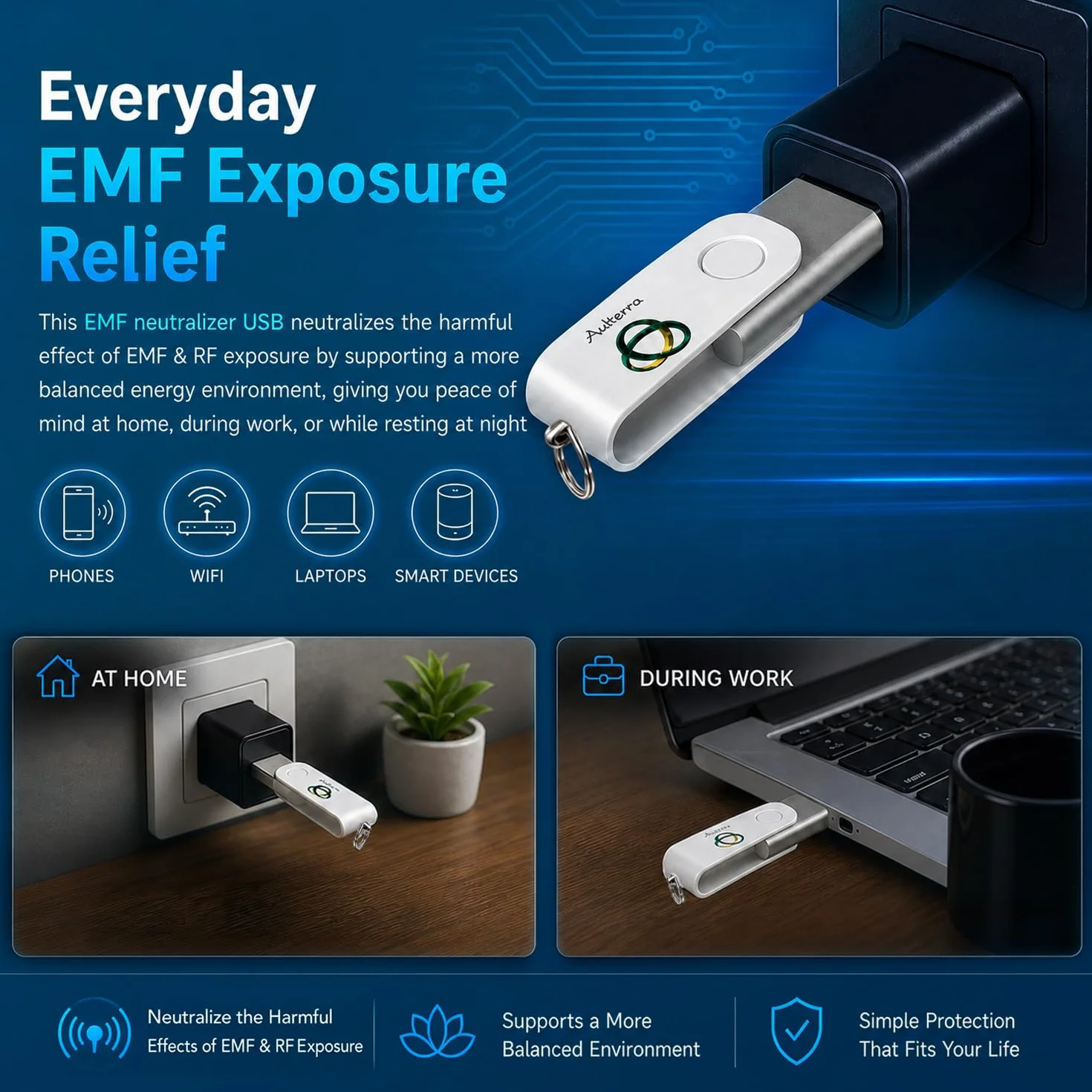 Whole House USB 5G EMF neutralizator do Twojego domu