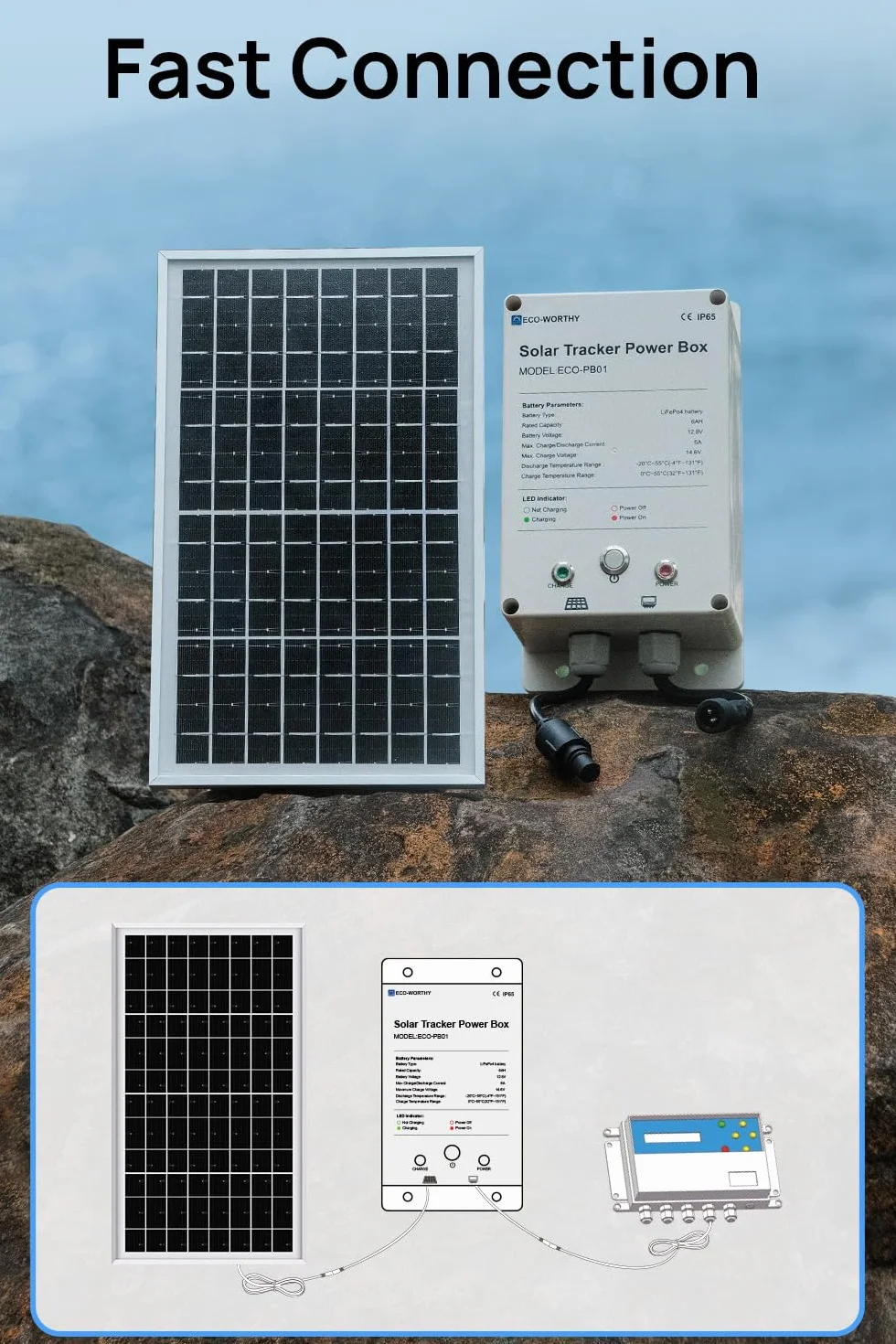 ECO-WORTHY Solar Tracker System IP65 Wodoodporność: monokrystaliczny panel słoneczny 10 W + akumulator LiFePO4 6 AH 12 V z 3000 cyklami i ochroną BMS Plug and Play do ogrodu i