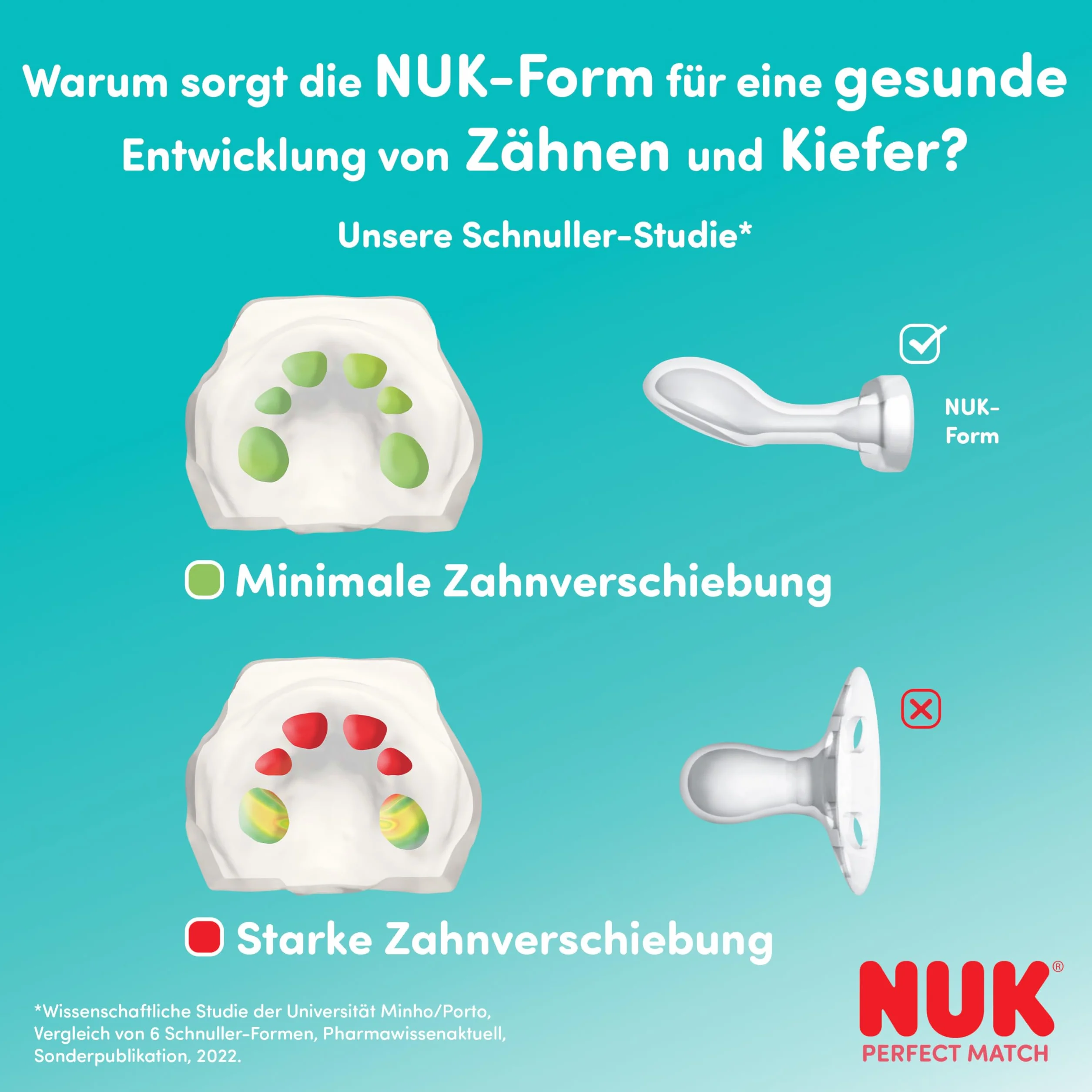 NUK Perfect Match Air Smoczki | 6-18 miesięcy | Ortodontyczne smoczki wspomagające przepływ powietrza i zapobiegające odparzeniom | 95% akceptacji przez niemowlęta** | Lew i Zebra | 2 sztuki