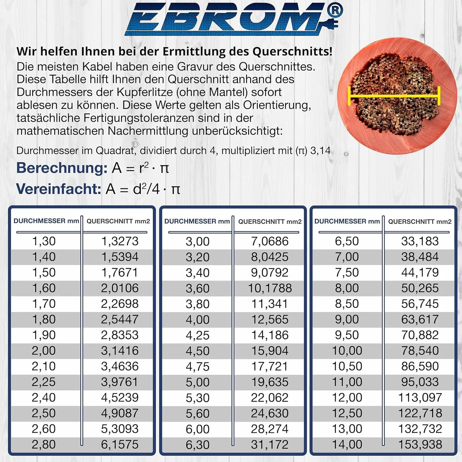 EBROM Kabel do akumulatora, bardzo elastyczny (Hi Flex), sprzedawany na metry, bardzo giętki, płaszcz z PCW (70 ± 5 Shore), 99,9% miedzi OFC, kabel rozruchowy, do ładowania itp., czerwony, 50 mm²